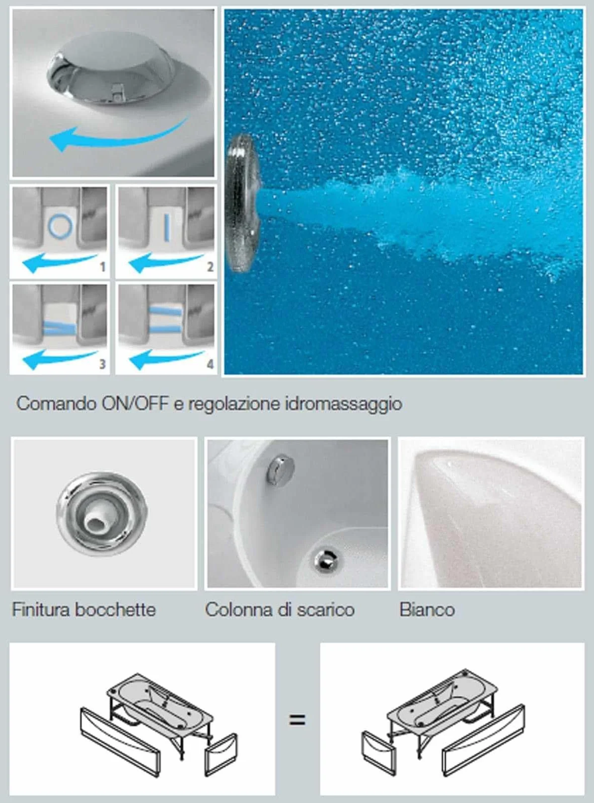 Wanna z hydromasażem prostokątna opona Novellini Calypso Eco 150 x 70 x wys. 55 cm 150 l kolumna 1 panel przedni 1 boczny dwustronna rama hydro-Whirlpool wzmocniona akrylowa biała błyszcząca