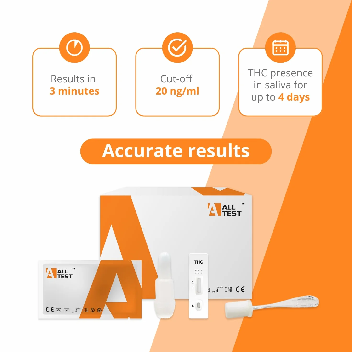 Alltest Test THC Ślina 20 ng/ml Antynarkotykowe Paski Szybki test śliny