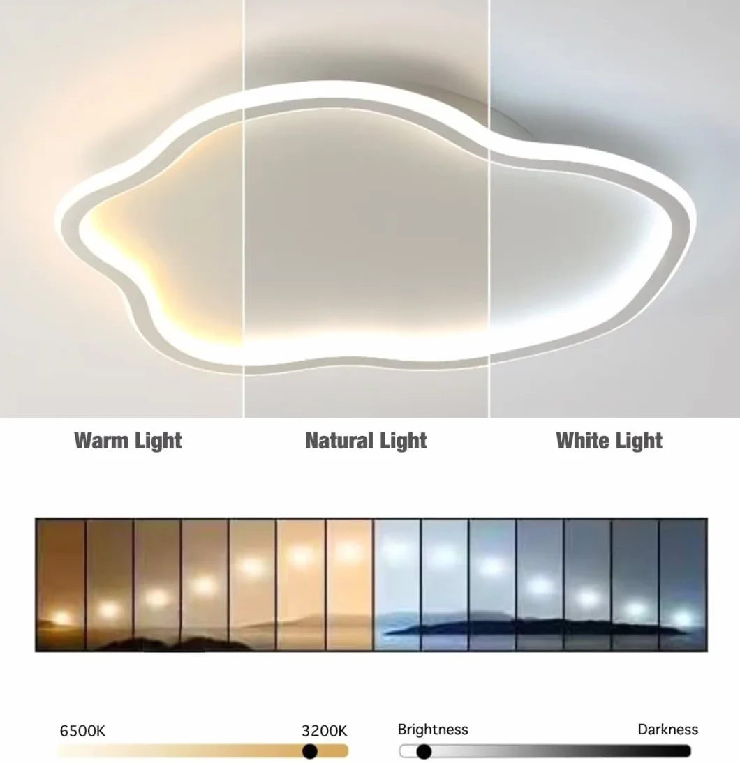 Lampa sufitowa LED Cloud Pojedynczy żyrandol, lampa sufitowa do pokoju dziecięcego, do sypialni, salonu, pokoju chłopca, dziewczynki, 50 W, bezstopniowe ściemnianie, 15,9 cala