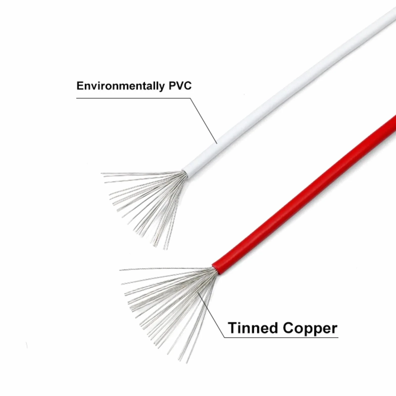 12 kolorów 1007 skręcany drut 5/10 m 30/28/26/24/22/20/18/16AWG PVC izolowany kabel miedziany odpowiedni (fioletowy; 5 metrów; 30AWG)