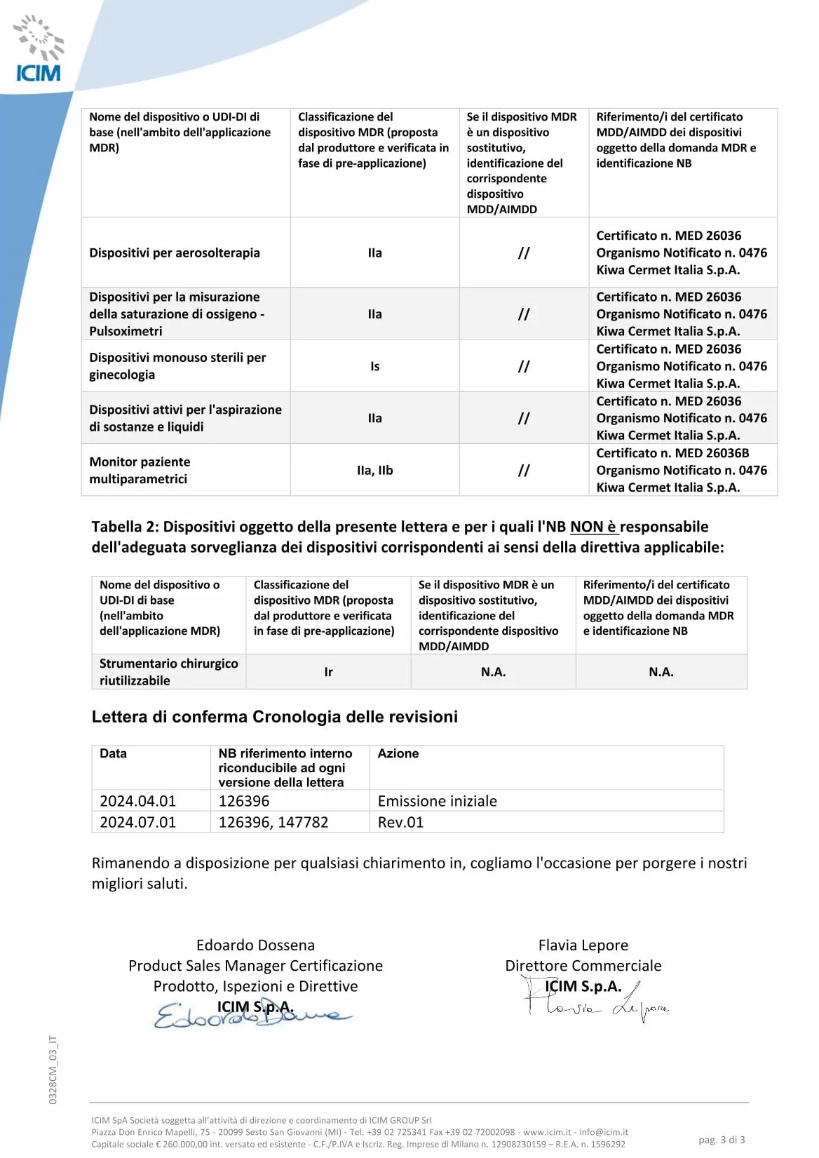 GiMa pulsoximetr OXY-4, niebieski