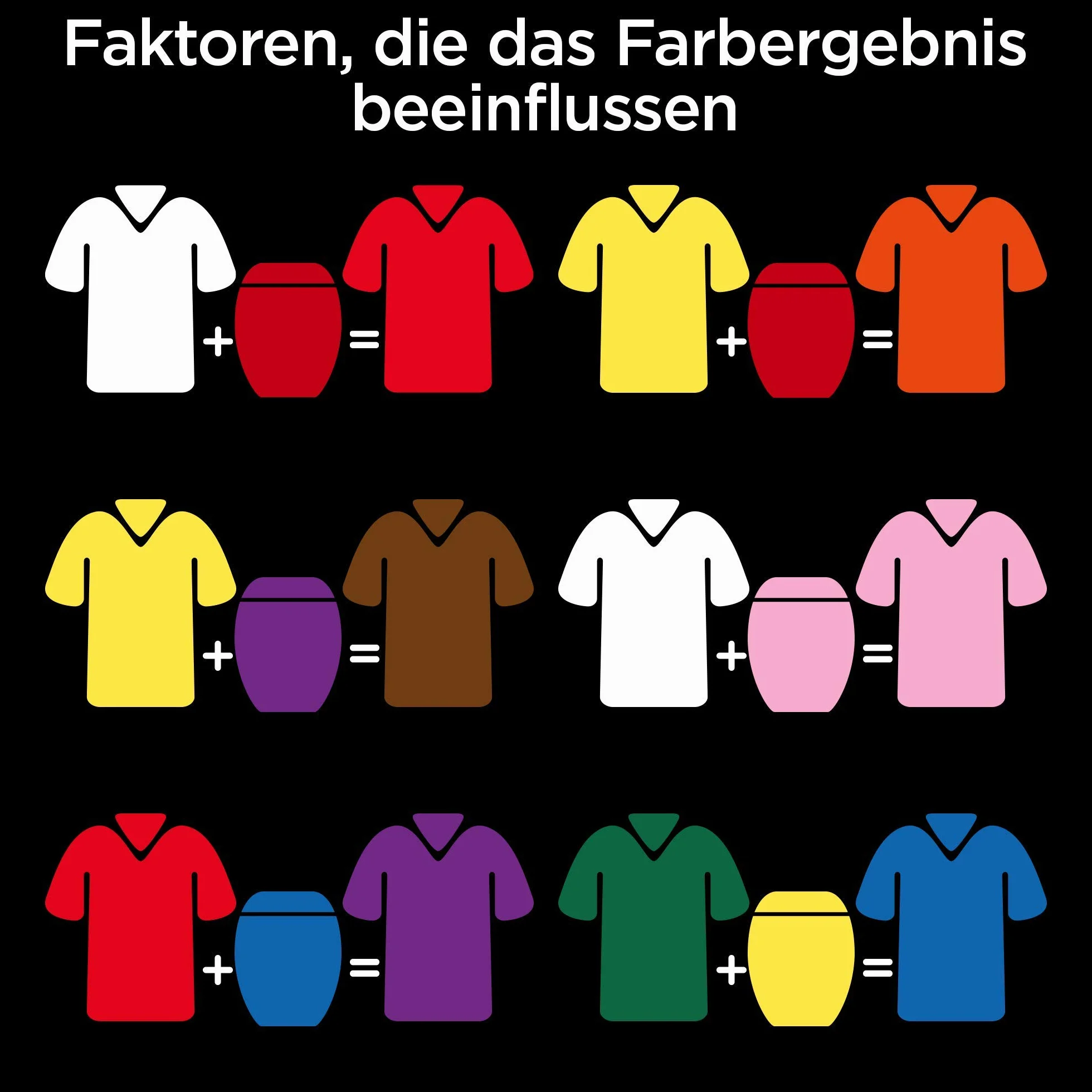 Dylon Farba tekstylna All in 1.