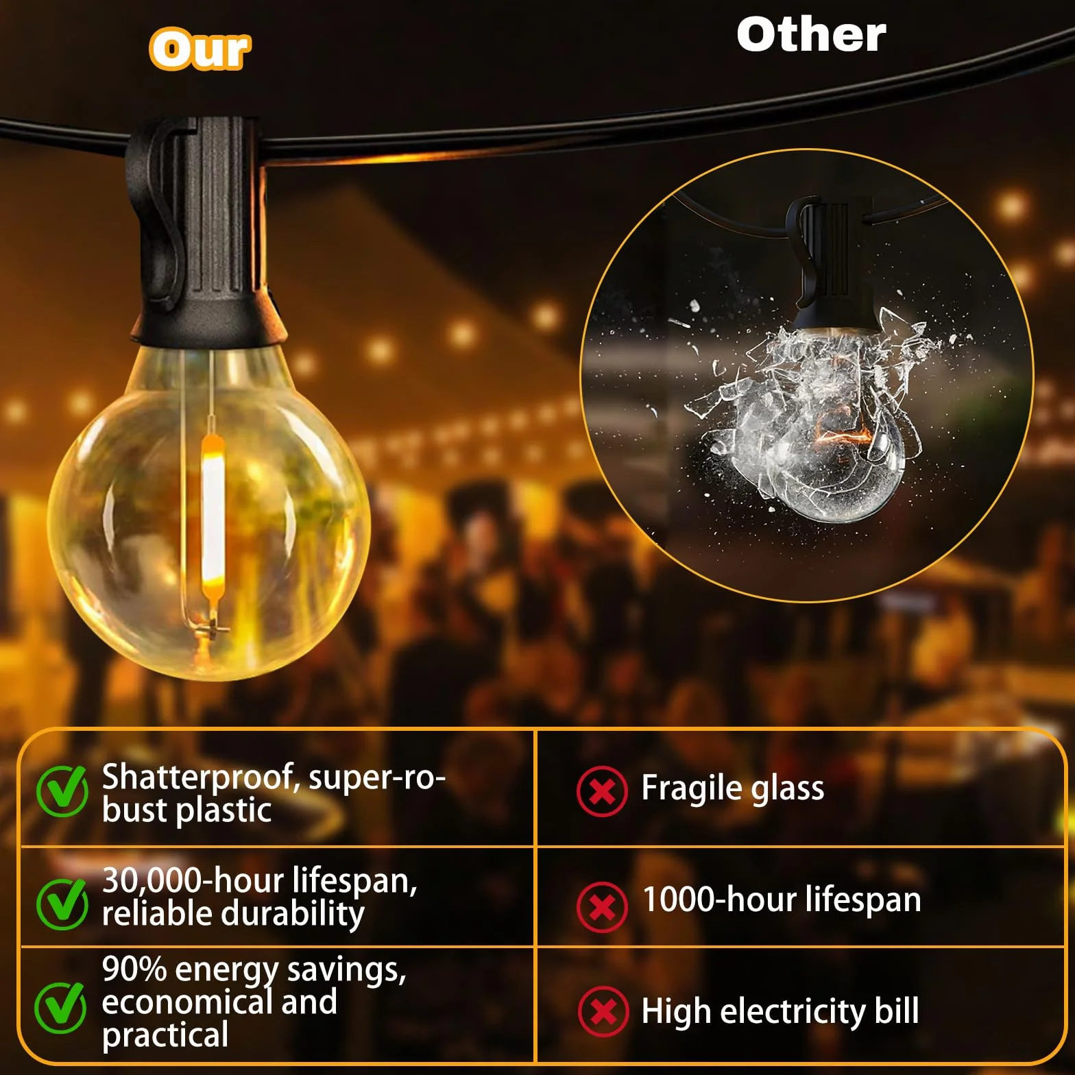Sprifityy Łańcuch świetlny LED solarny 16 m G40 IP44 ściemniany do ogrodu