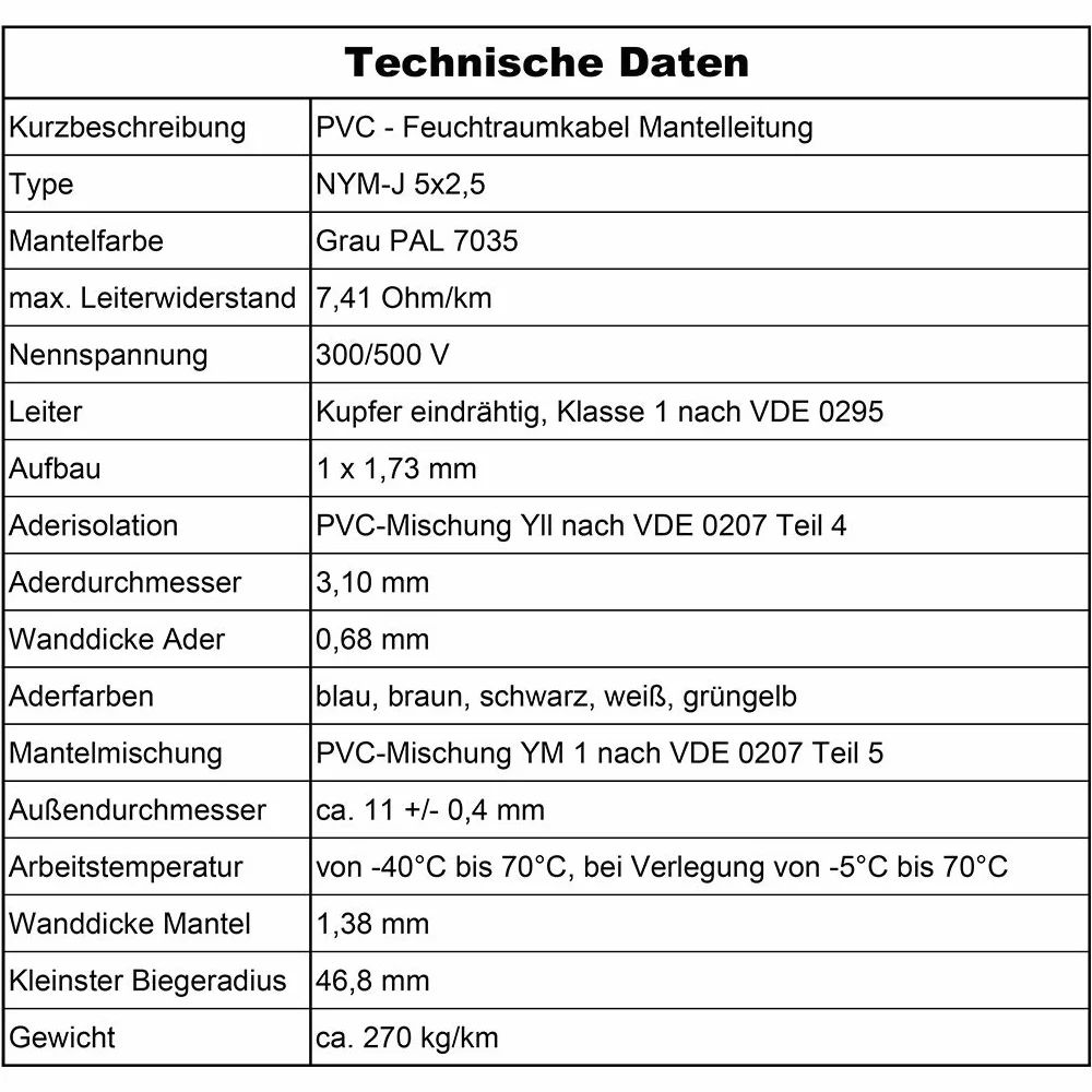MAS Premium Kabel zasilający do wilgotnych pomieszczeń, kabel zasilający 5-170 m, przewód płaszczowy NYM-J 5 x 1,5, 2,5, 4, 6, 10 lub 16 kabel elektryczny pierścień do stałego układania (NYM-J 5 x 2,5