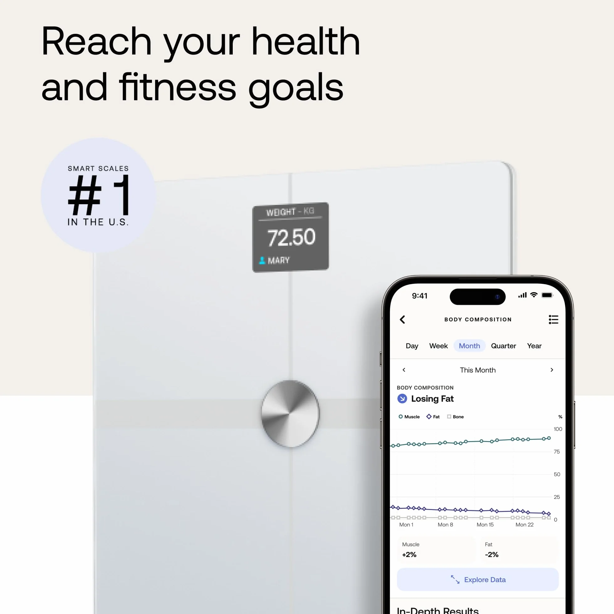 Withings Body Smart – waga z Wi-Fi i Bluetooth z funkcją analizy składu ciała, kolorowy ekran. Biała