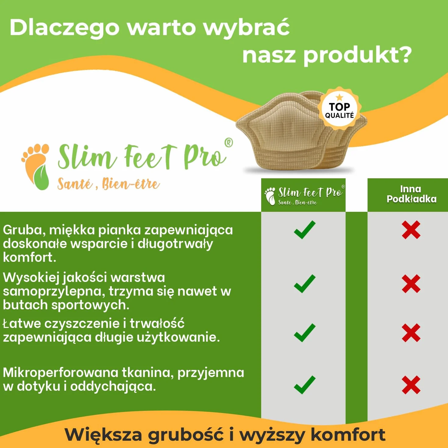 Poduszki na Piętę Slim Feet Pro Typ Korona Beżowy 6 Par Pianka Komfort Antypoślizgowe Niewidoczne do Butów