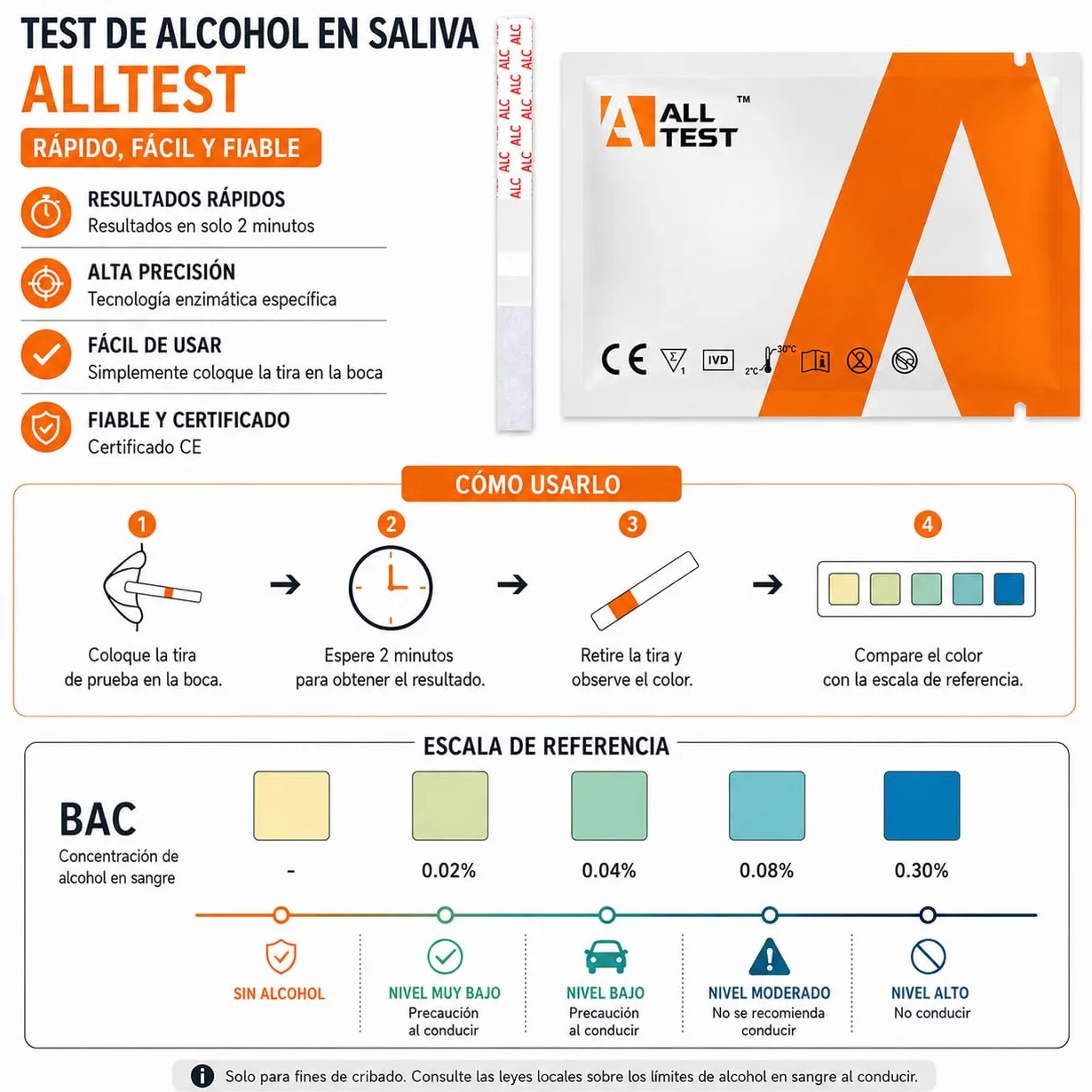 10 Alltest Testów Alkoholu test na obecność alkoholu test alkoholu w ślinie próba alkomatowa test alkomatem test alkoholowy ślina paski testowe na alkohol detektor alkoholu