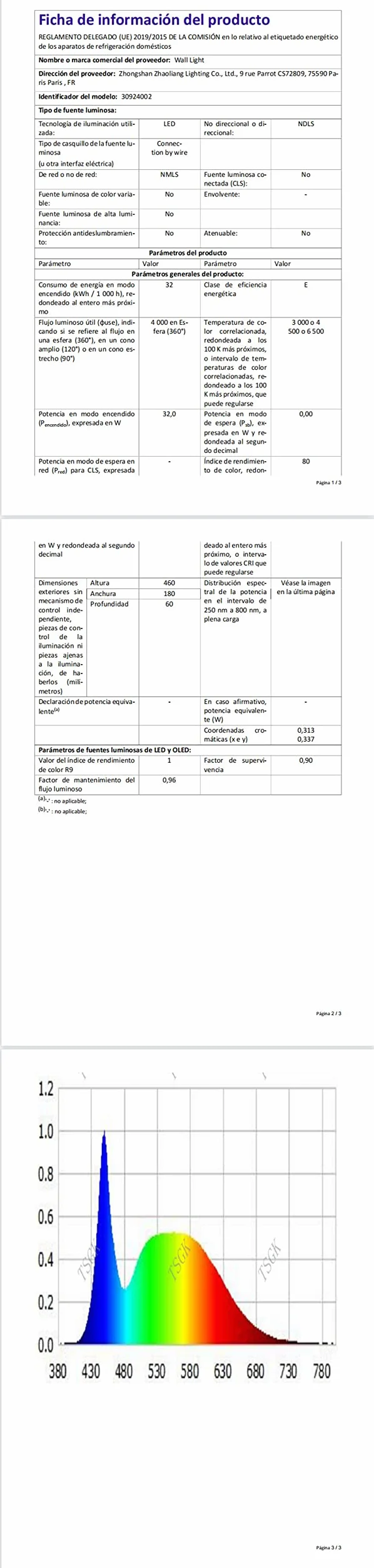 Comely Kinkiet Wewnętrzny LED, 32W 3600LM Czarna Nowoczesna Lampa Ścienna, 3 Temperatury Barwowe Oświetlenie Wewnętrzne Lampa Nocna Ledowa Lampa Ścienna Do Salonu Sypialni Biura Schodów