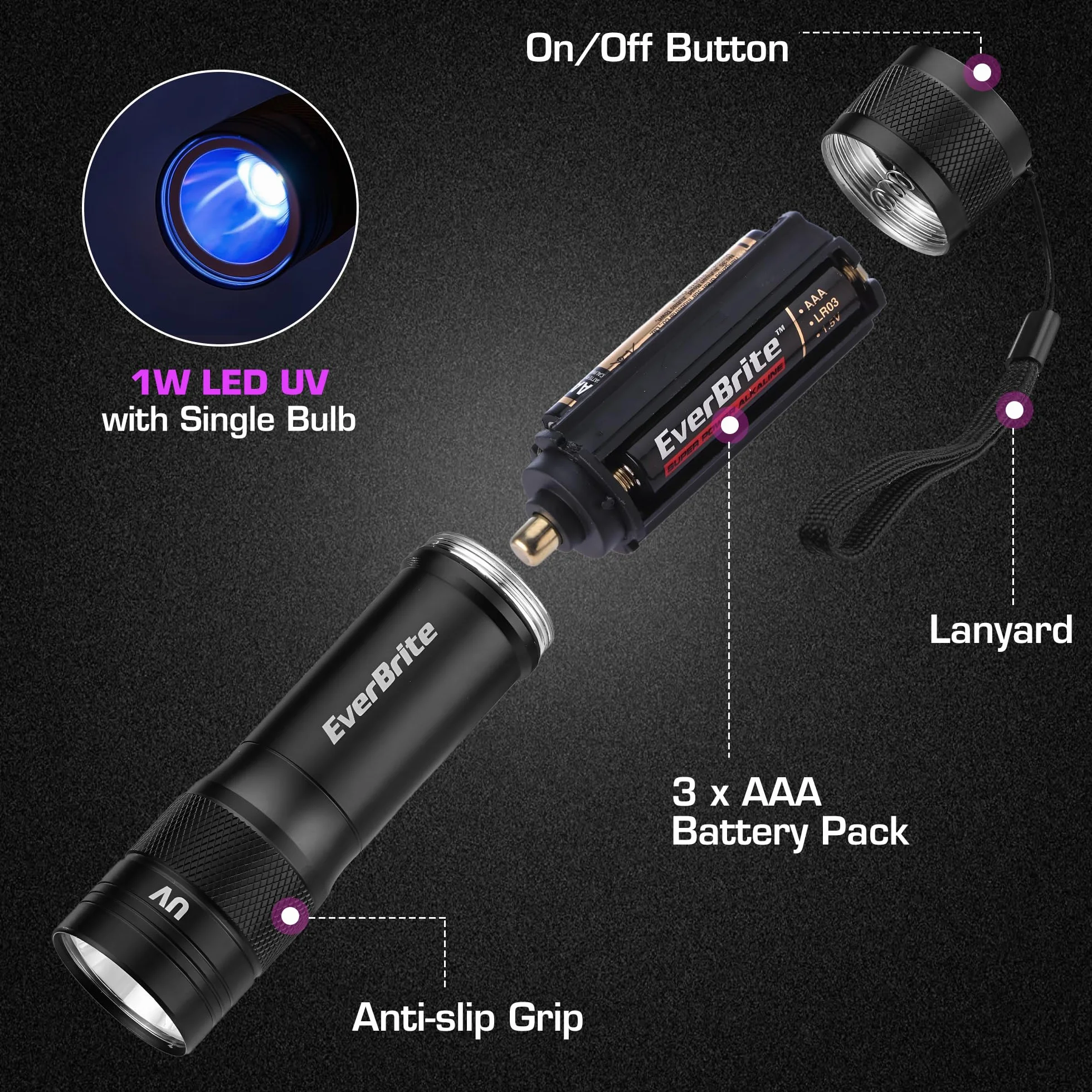 EverBrite Latarka UV 365 nm, czarne światło z 1 W LED i aluminiową obudową, antypoślizgowy uchwyt, czas pracy 18 godzin, wykrywacz moczu zwierząt domowych dla psów i kotów, tester banknotów