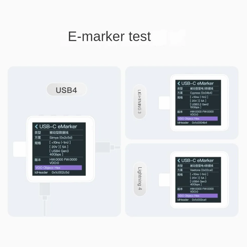 Power-z KM003C Przenośny Tester Szybkiego Ładowania USB-C PD3.1 QC5.0 Cyfrowy Woltomierz i Amperomierz Tester Banku