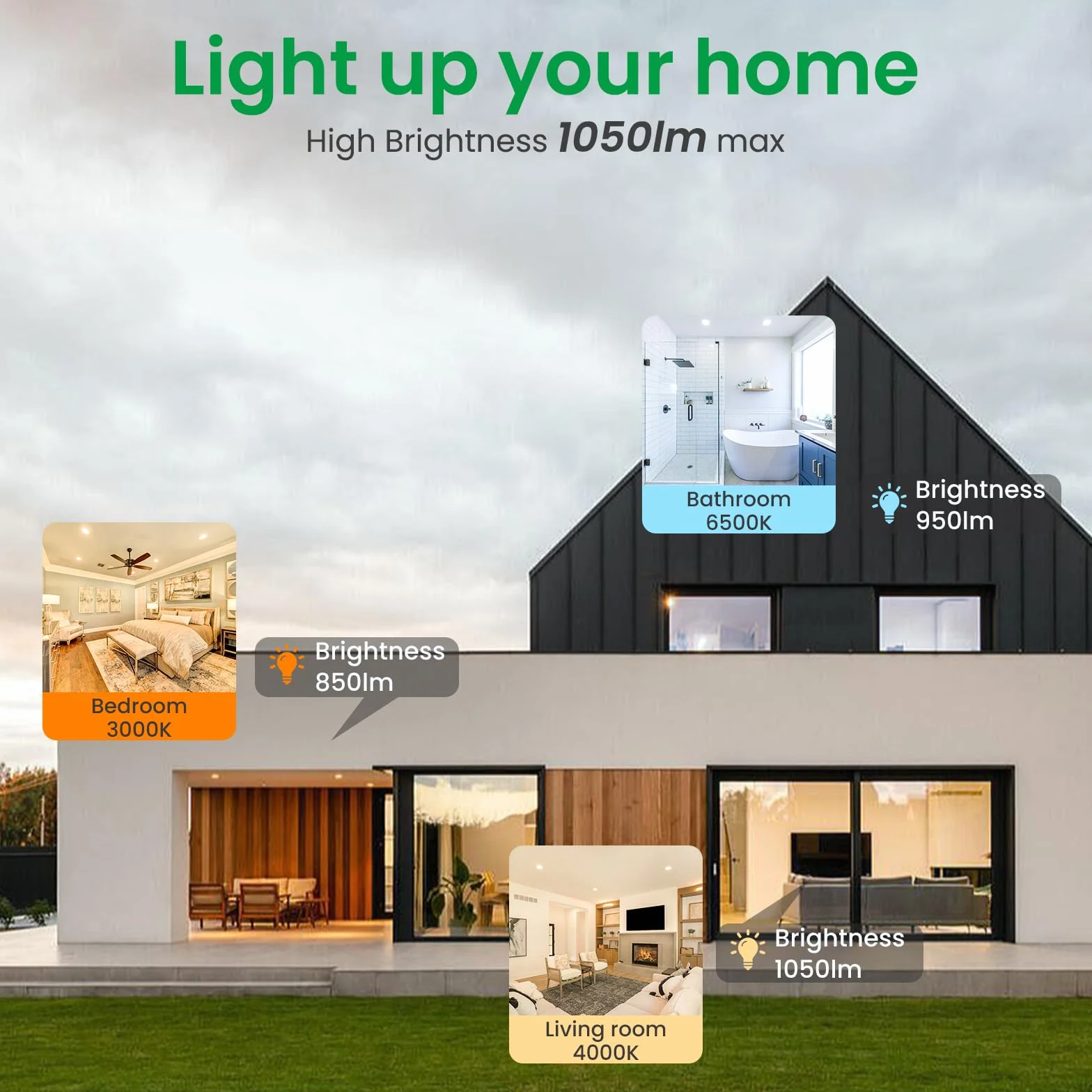 ALUSSO LIGHTING Reflektor punktowy LED do zabudowy, 230 V, możliwość ściemniania, 10 W, 1050 lm, wysoka jasność, ciepła biel, neutralna biel, zimna biel, ultra płaska lampa sufitowa IP44, do łazienki
