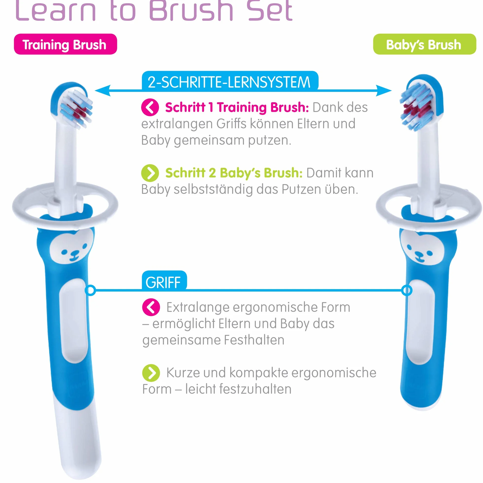 MAM Learn to Brush Set, szczoteczka do zębów dla niemowląt z długim uchwytem do wspólnego trzymania, szczoteczka do zębów dla dzieci trenuje mycie zębów, od 5+ miesięcy, różowa