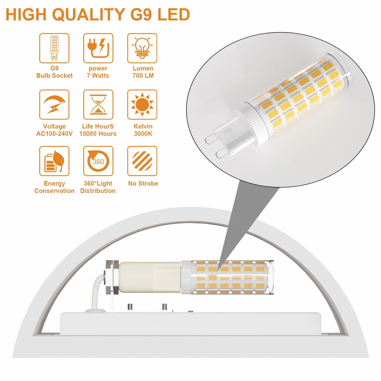 Kinkiety LED Do Wnętrz, Nowoczesne Białe Tynkowe Lampy Ścienne, 7 W, Ciepła Biel, Kinkiet W Górę i W Dół Do Salonu, Sypialni, Przedpokoju (Żarówka LED G9 W Zestawie)
