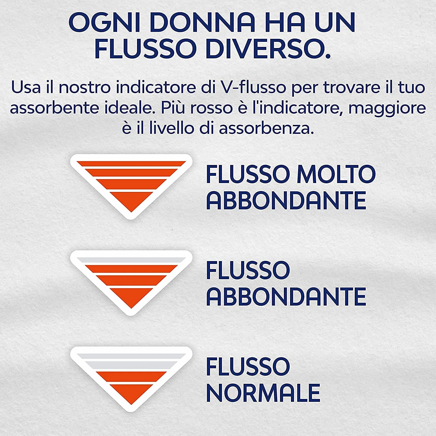 Nuvenia Slip Regular Pure Sensitive 30 sztuk delikatna powierzchnia dla skóry wrażliwej