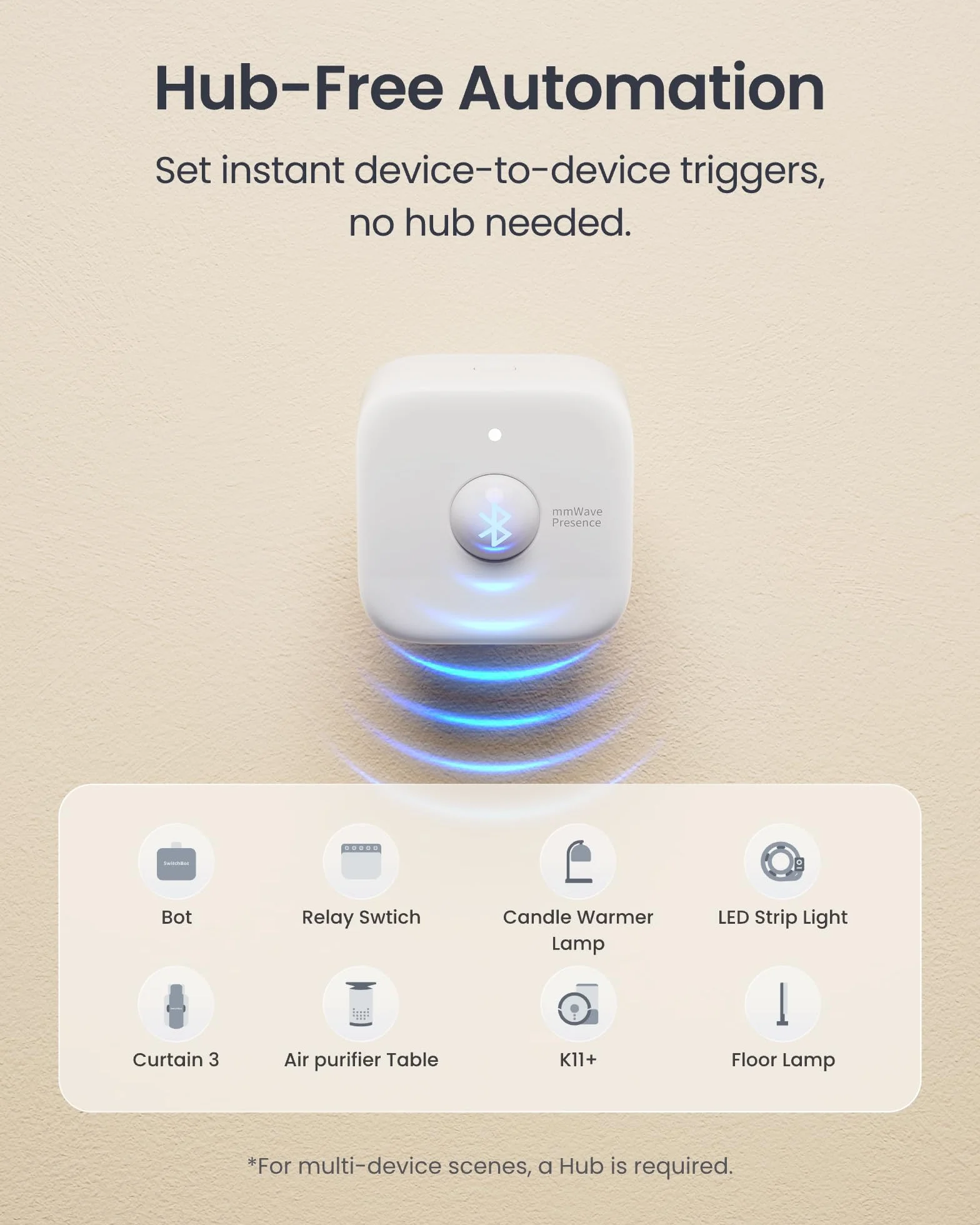 SwitchBot Inteligentny radarowy czujnik ruchu mmWave, czujnik obecności Bluetooth z dynamicznym wykrywaniem, współpracuje z Alexa, HomeKit i Apple Home przez SwitchBot Hub, 2 lata pracy baterii