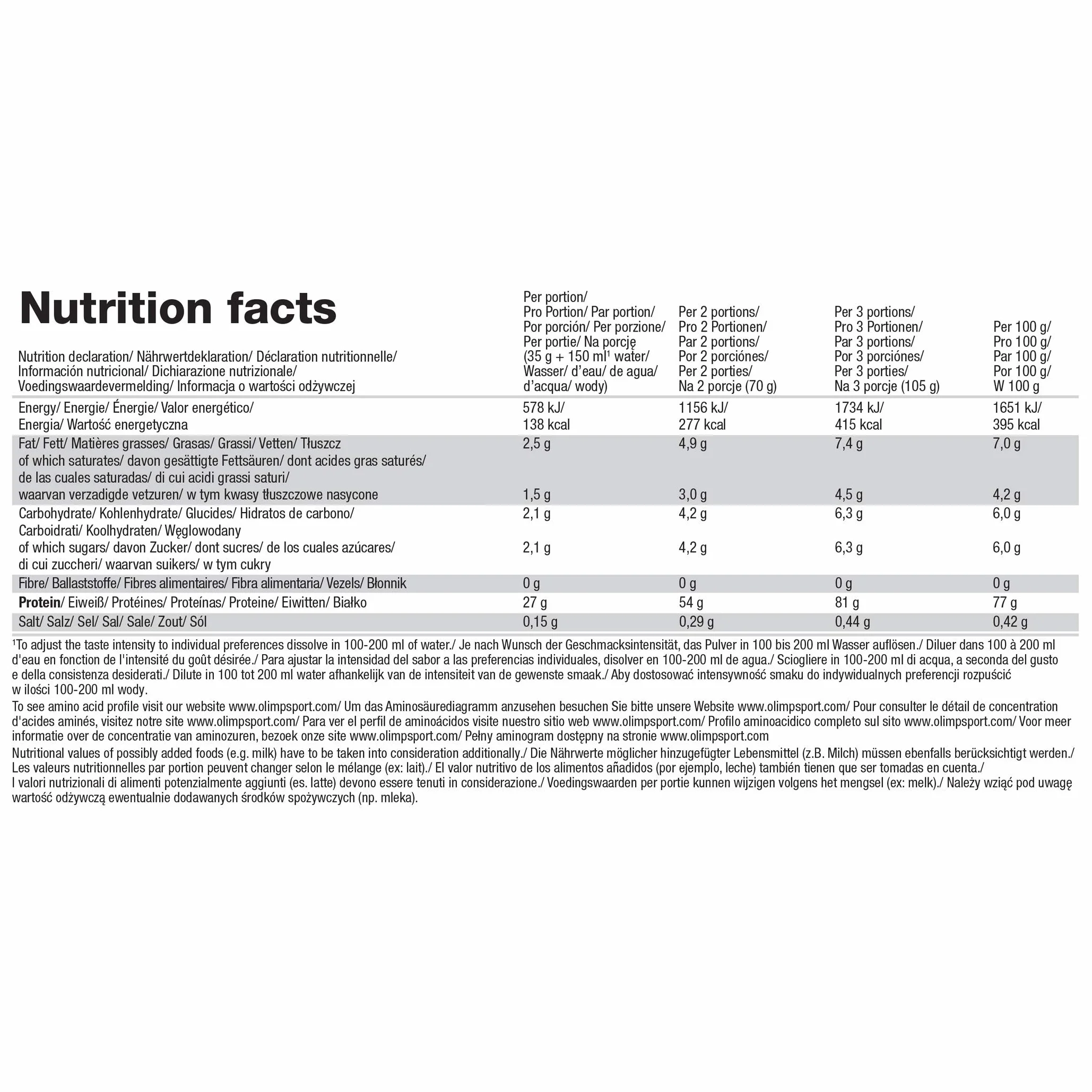 Olimp 100% Natural WPC 700g