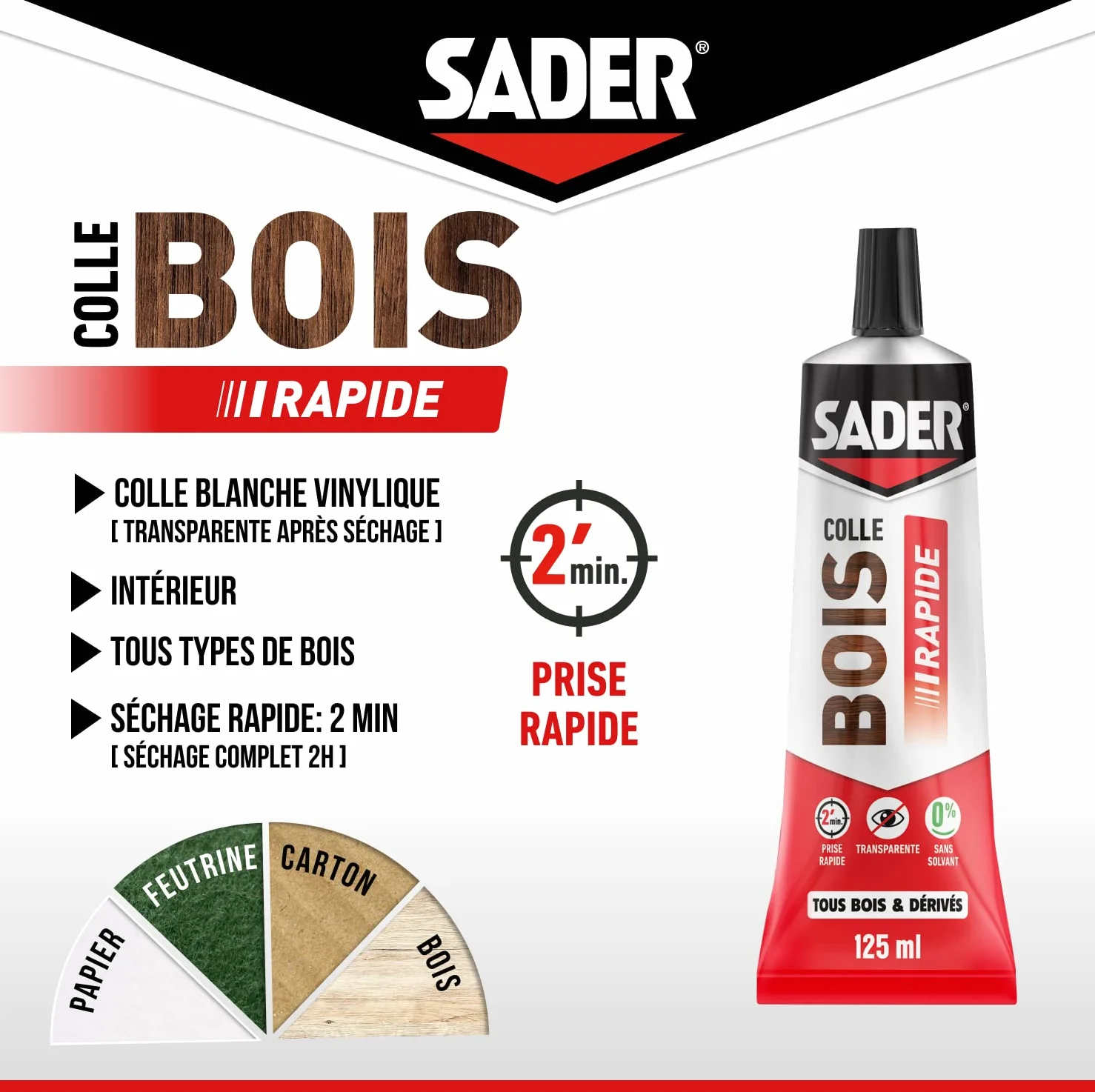 Bostik Its 041008 Quick Wood Glue Tube 125 ml