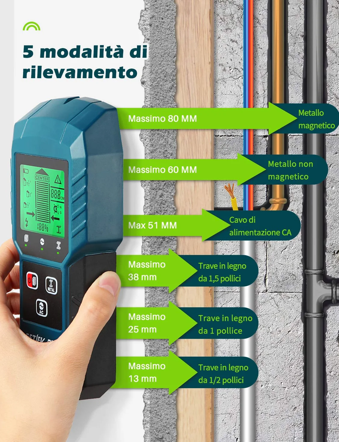 Elektryczny wykrywacz rur i kabli 5 w 1, detektor cyfrowy z ekranem LCD i alarmem dźwiękowym