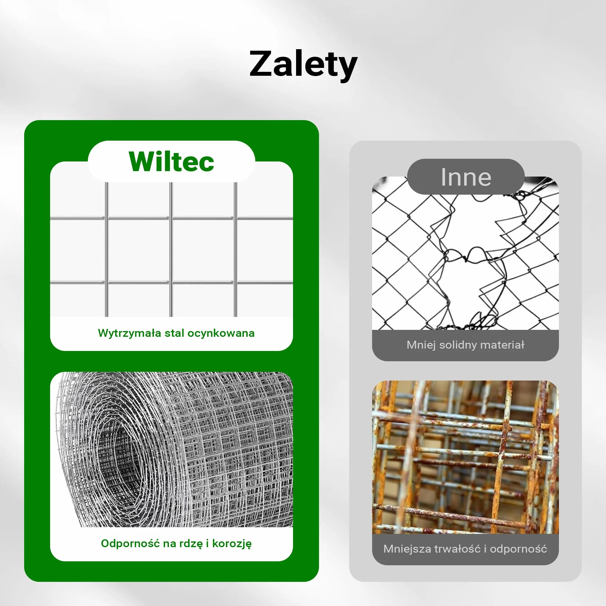 Wiltec Siatka ogrodzeniowa ocynkowana 1 x 5 m, stalowa siatka leśna na woliery i gryzonie, drut 0,7 mm, oczka 12 x 12 mm, trwała ochrona dla upraw i ogrodów