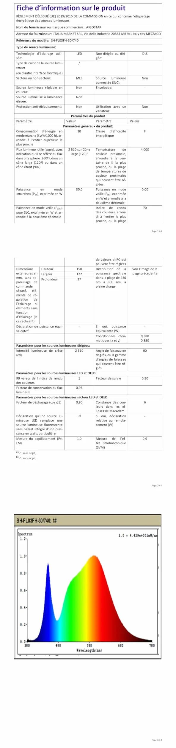 Aigostar Naświetlacz LED 30 W 4000K 2 Sztuk