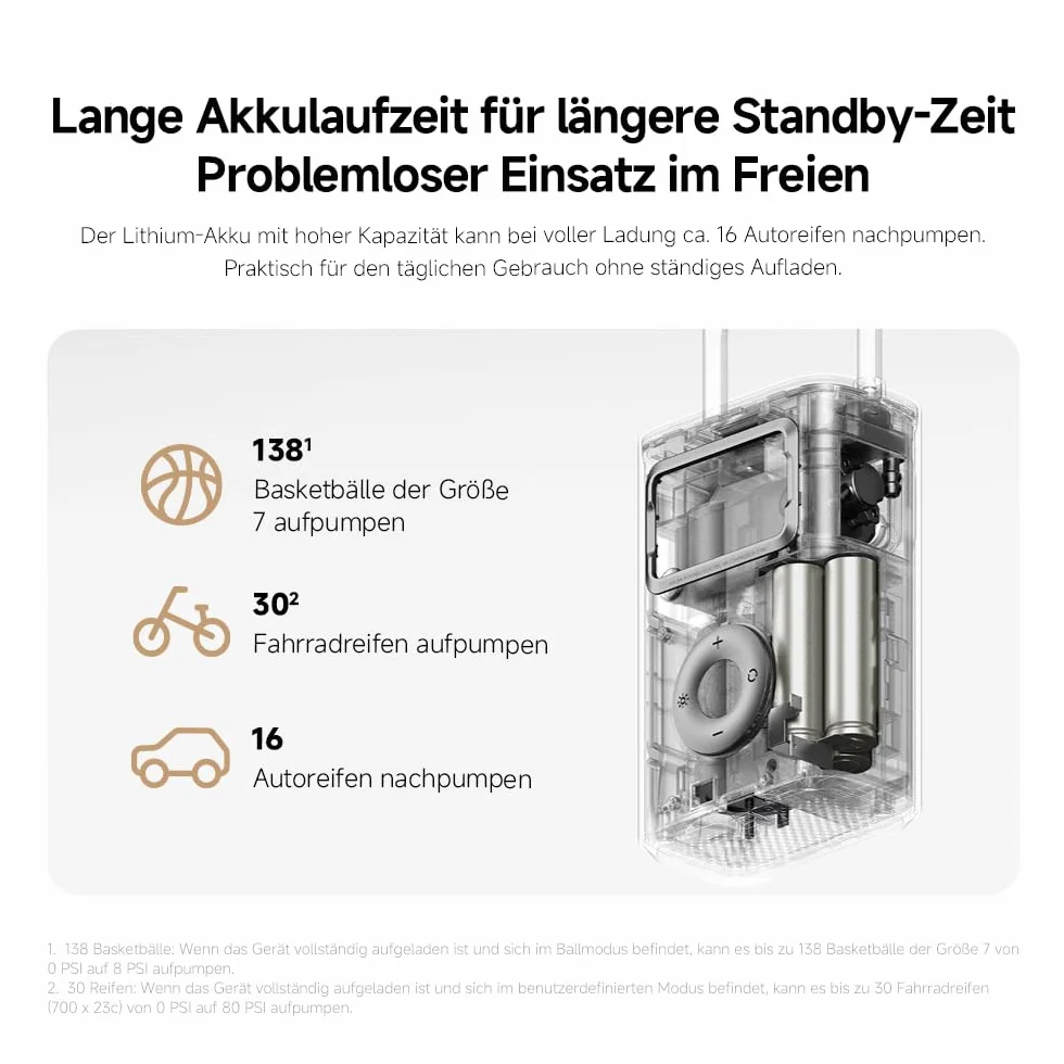 Xiaomi Portable Electric Air Compressor 2 Pro