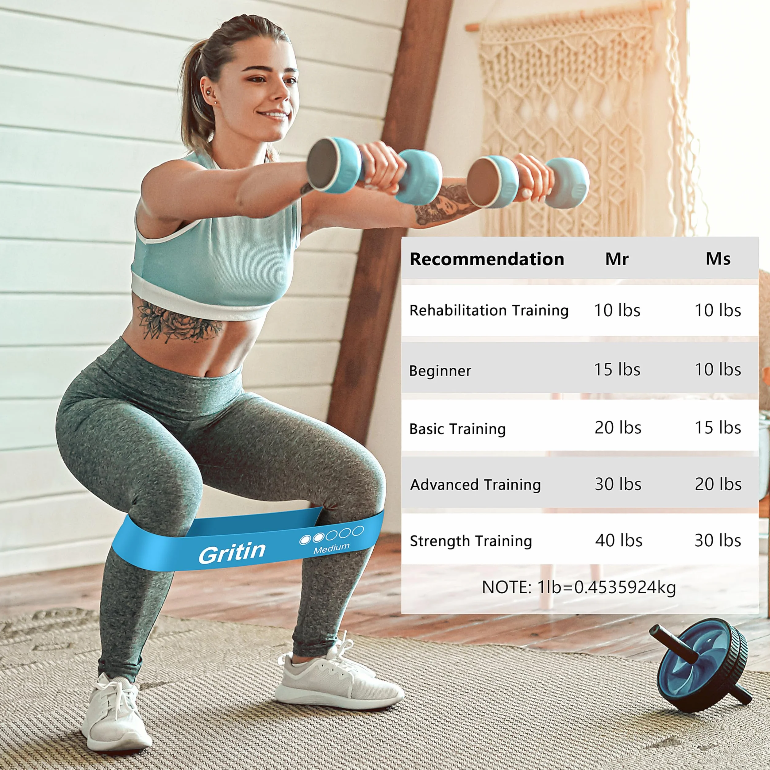 Gritin Taśmy Oporowe, Zestaw 5 Taśm Oporowych do Ćwiczeń Fitness z 5 Różnymi Poziomami Siły Idealne do Domu, Siłowni, Jogi, Treningu
