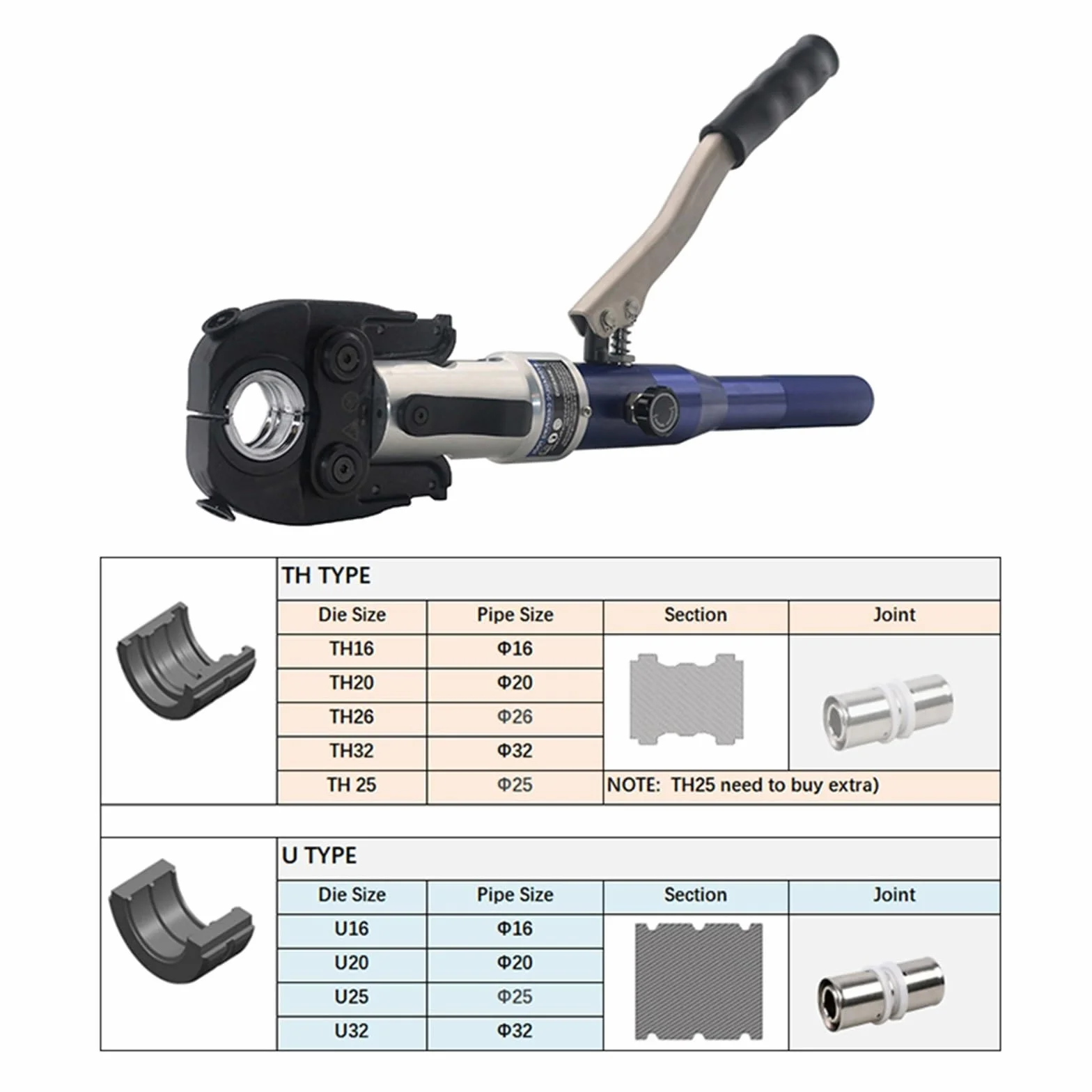 Hydrauliczna prasa do rur miedzianych Narzędzie do naprawy rur miedzianych Narzędzie do mocowania Pex z matrycami U, TH, M, V(U16.20.25.32)