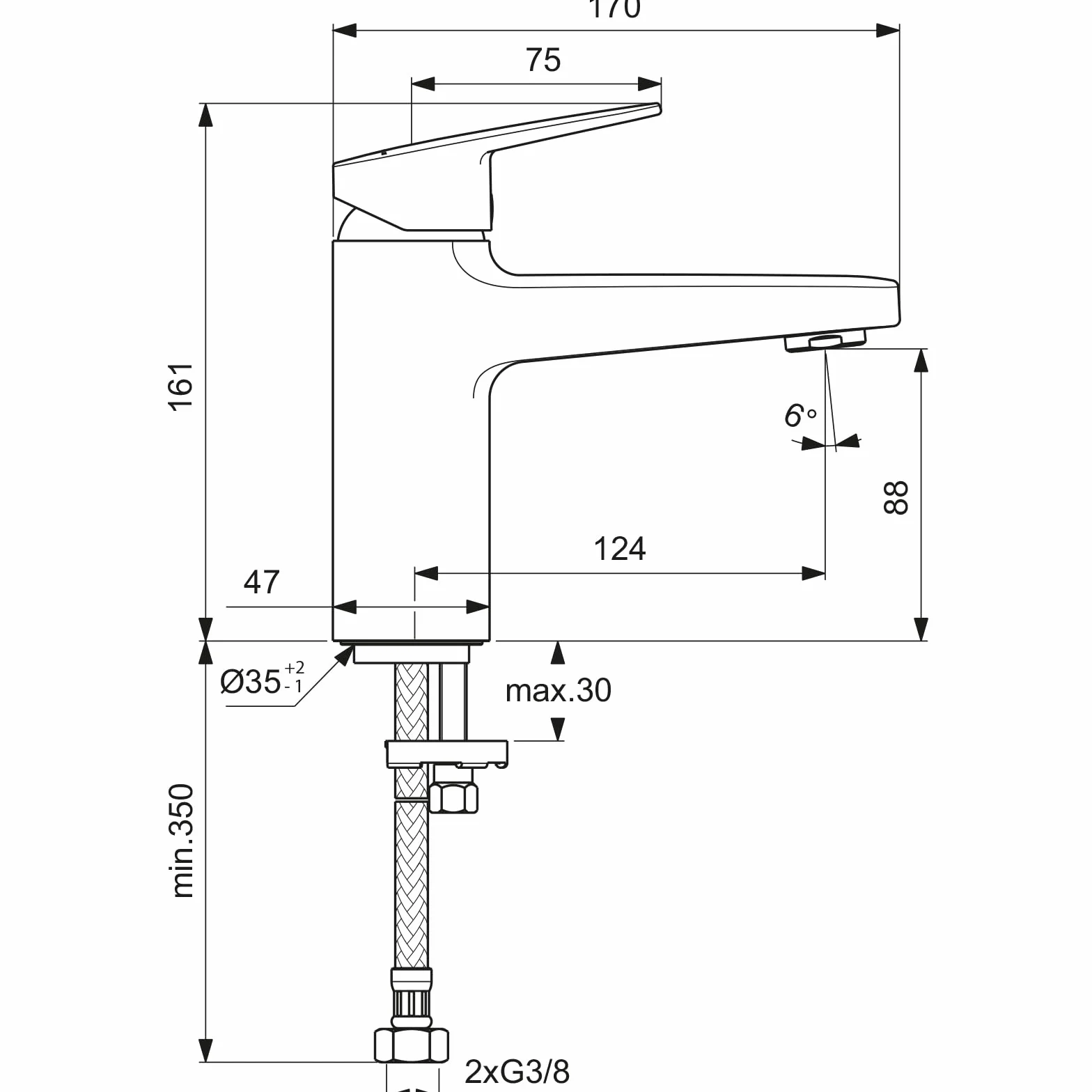Ideal Standard BD222AA Ceraplan bateria umywalkowa bez zestawu odpływowego