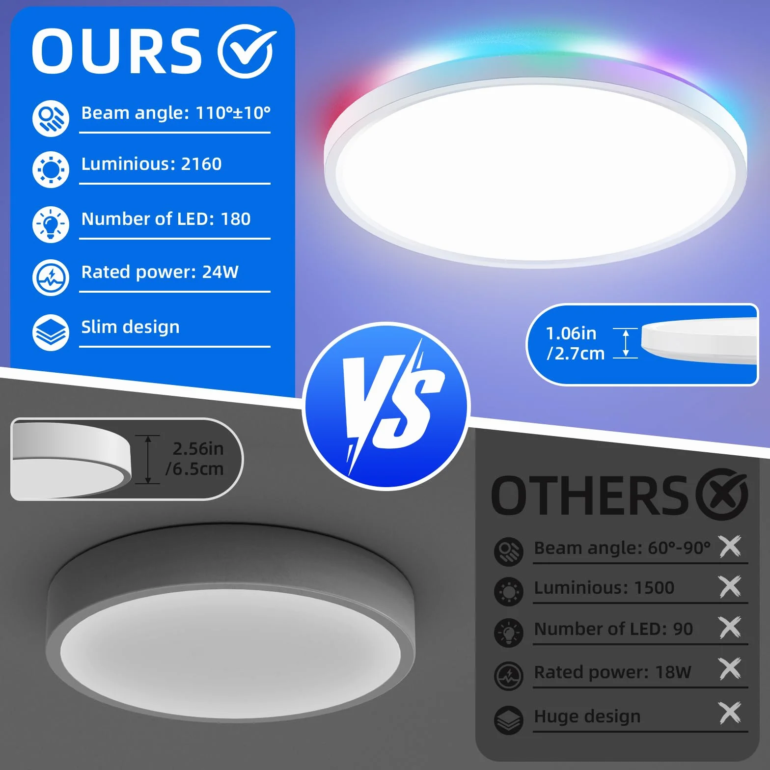 Lampa Sufitowa LED, Lampa Sufitowa 24W 2160LM z Pilotem Zdalnego Sterowania, 3000K-6500K 7 RGB Kolor Okrągła Cienka Nowoczesna Lampa Sufitowa do Sypialni Kuchni Biura łazienki Salonu - Ø 30cm