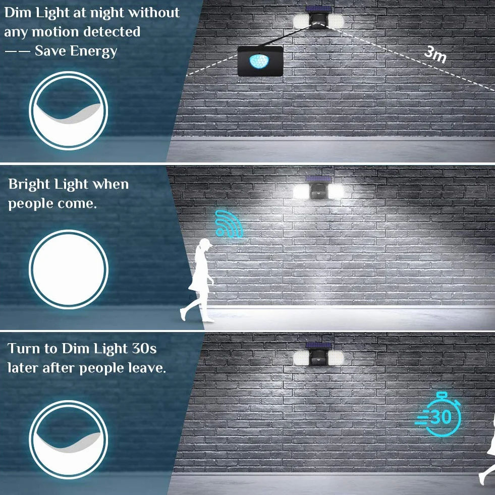OUSFOT Lampy solarne na zewnątrz 56 LED solarne światła powodziowe czujnik ruchu podwójny panel światło bezpieczeństwa 360° regulowany reflektor ścienny IP65 wodoodporny do ogrodu garażu podjazdu drzwi wejściowych