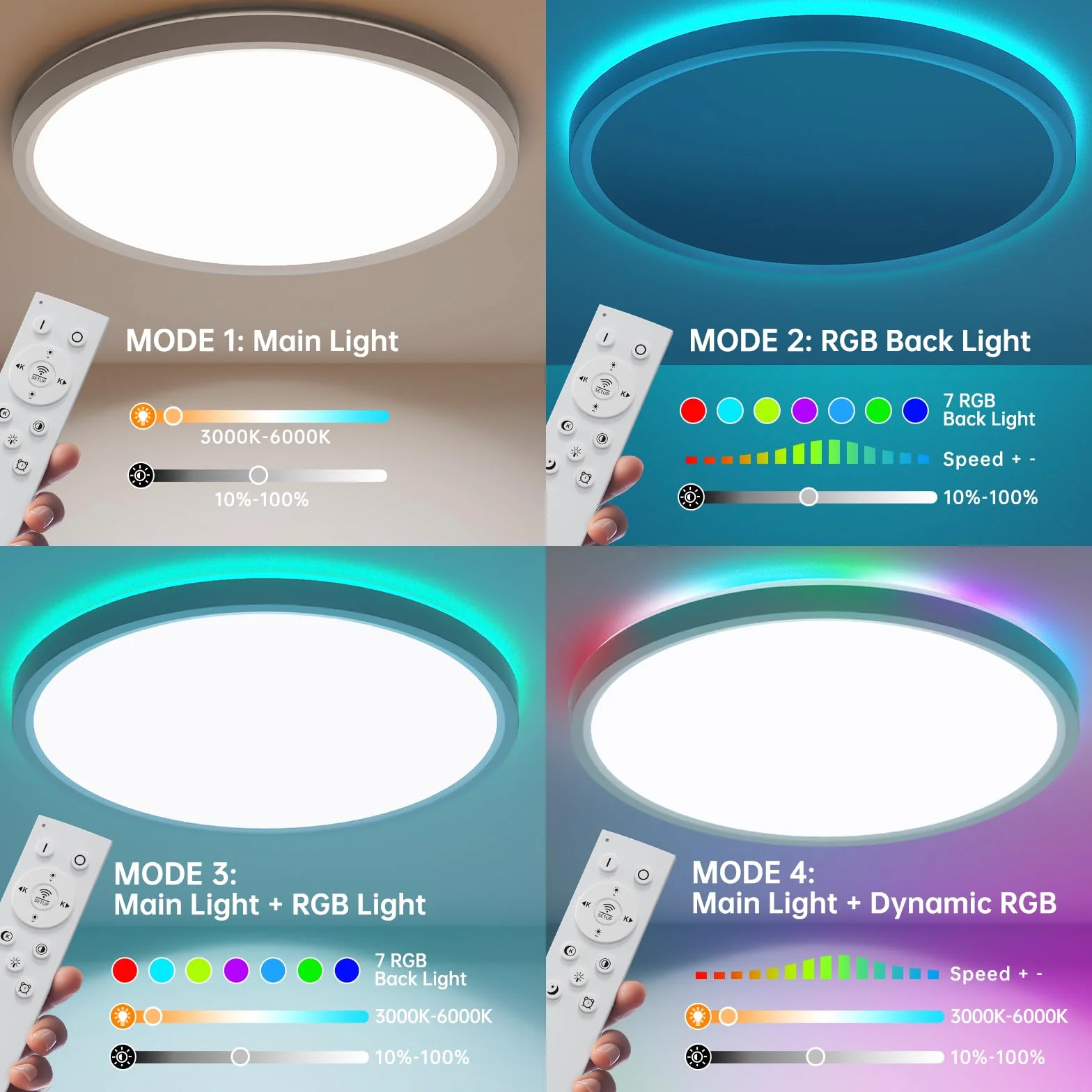 Lampa Sufitowa LED, Lampa Sufitowa 24W 2160LM z Pilotem Zdalnego Sterowania, 3000K-6500K 7 RGB Kolor Okrągła Cienka Nowoczesna Lampa Sufitowa do Sypialni Kuchni Biura łazienki Salonu - Ø 30cm