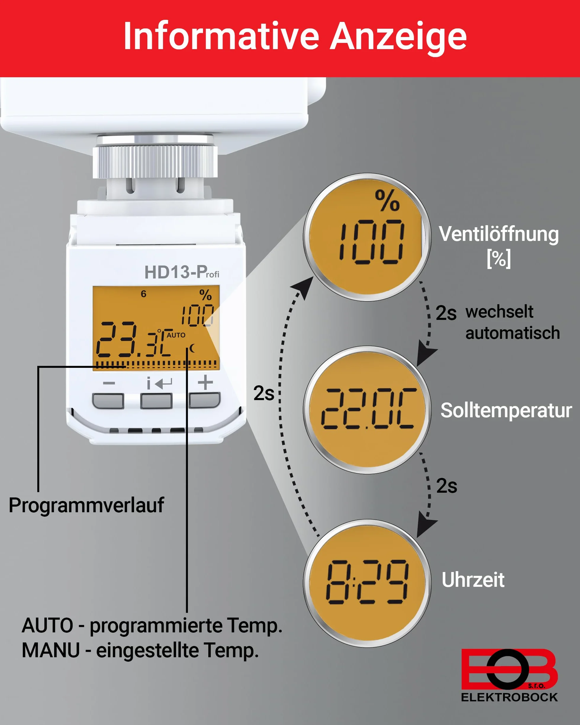 Elektrobock HD13-Profi programowalny termostat grzejnikowy, 230 V, biały, kompaktowy