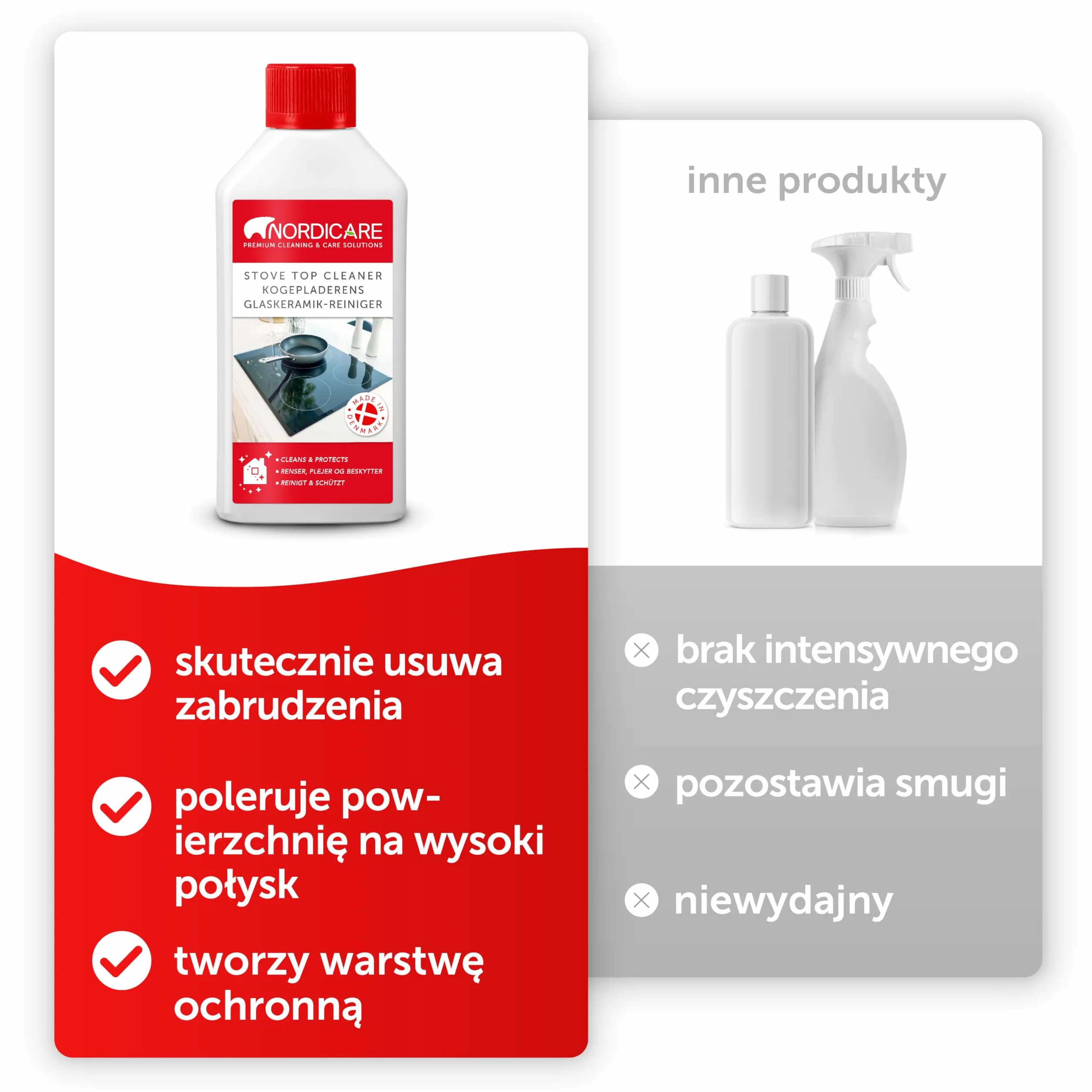 Nordicare Płyn do czyszczenia płyt ceramicznych [500ml]