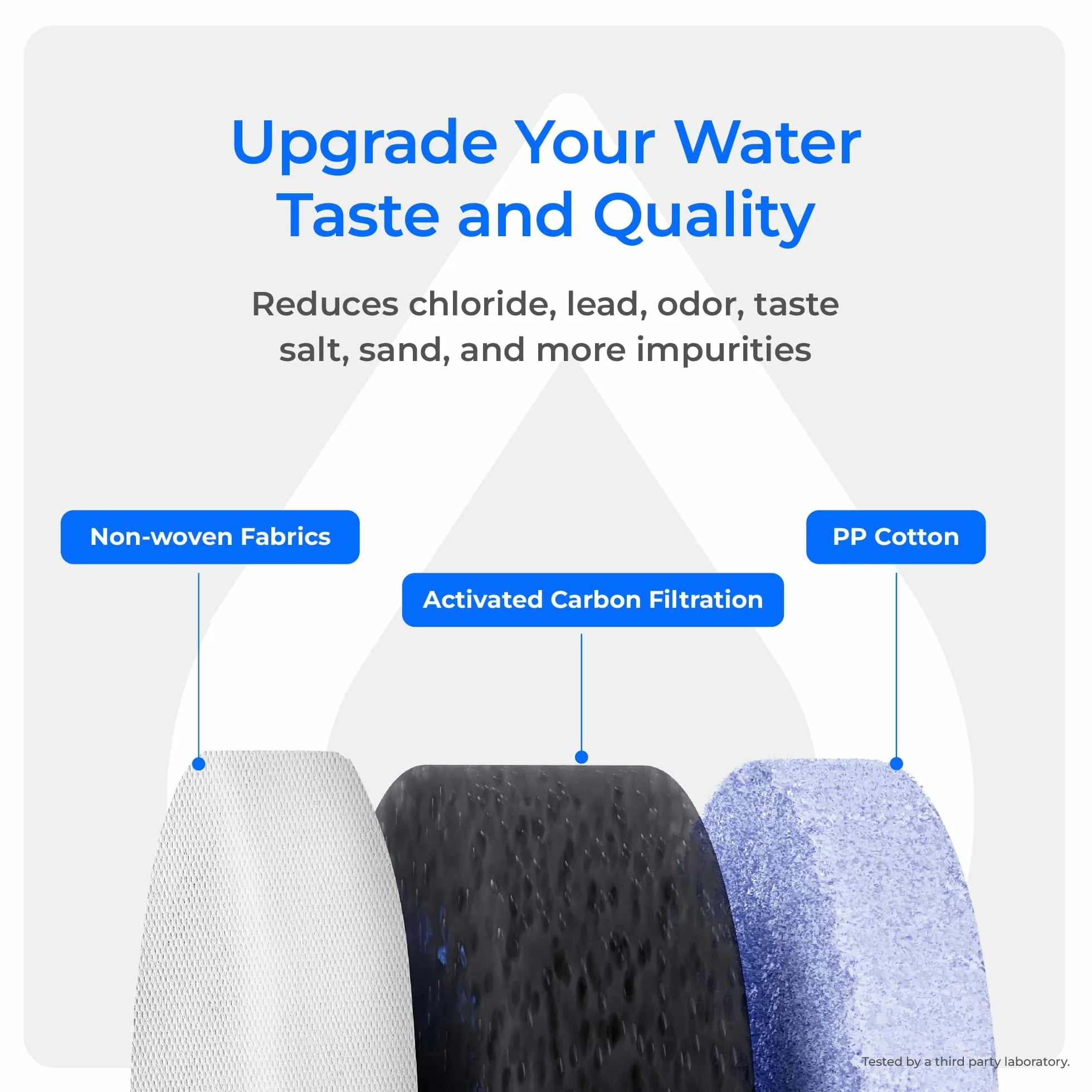 Waterdrop Filtr WD-F1G, zamiennik do systemu odwróconej osmozy WD-X12-Generic i WD-X8, okres użytkowania 6 miesięcy