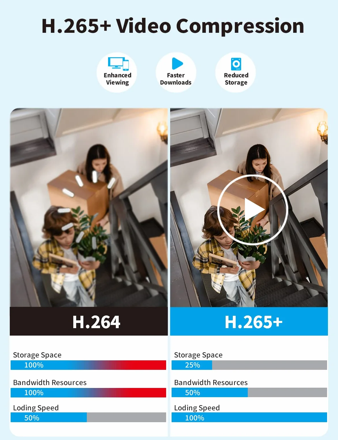 [LED Spotlight+czujnik ciepła PIR] Tonton 5MP kamera monitorująca WLAN system monitorowania 10CH NVR z 6 szt. 3MP kamera zewnętrzna bezprzewodowy dostęp online audio domofon na podczerwień/kolor