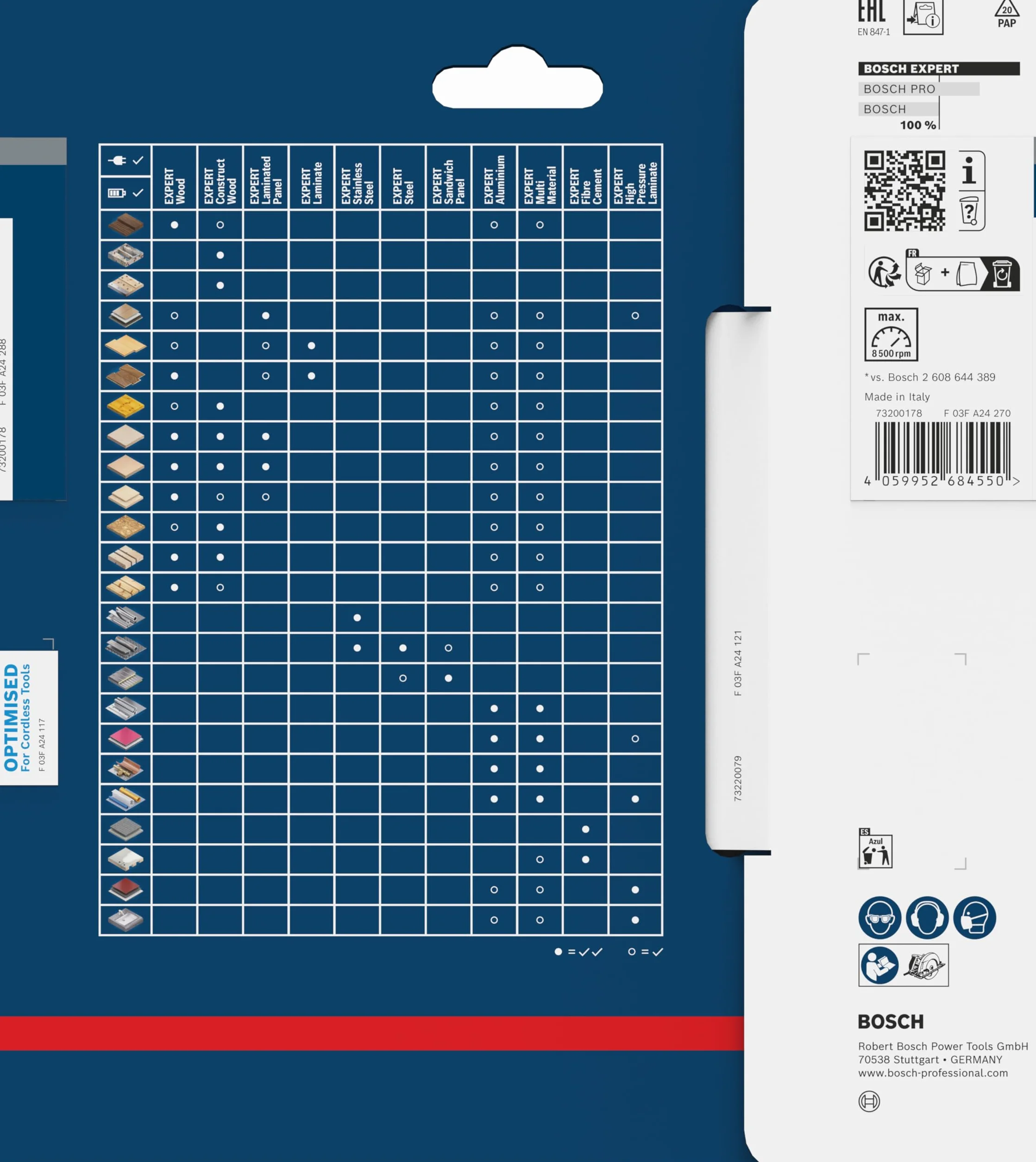 Bosch 1x Tarcza pilarska EXPERT Laminated Panel cordless do ręcznej pilarki tarczowej (do Płyty powlekane tworzywem sztucznym, Ø mm, Professional Akcesoria Pilarka tarczowa)