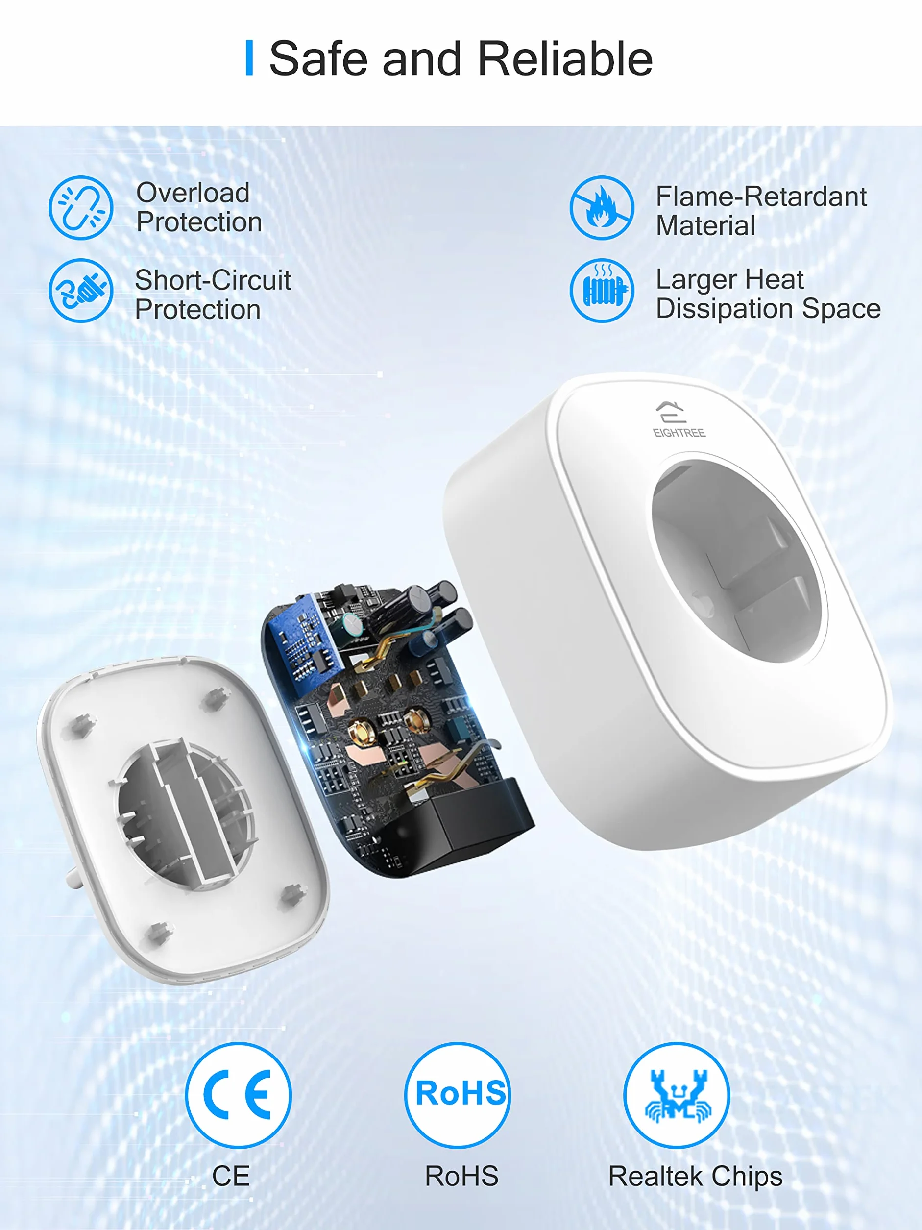 Inteligentne Gniazdko Wi-Fi z Pomiarem Prądu 2 sztuki 16 A Smart Home Alexa Google Home