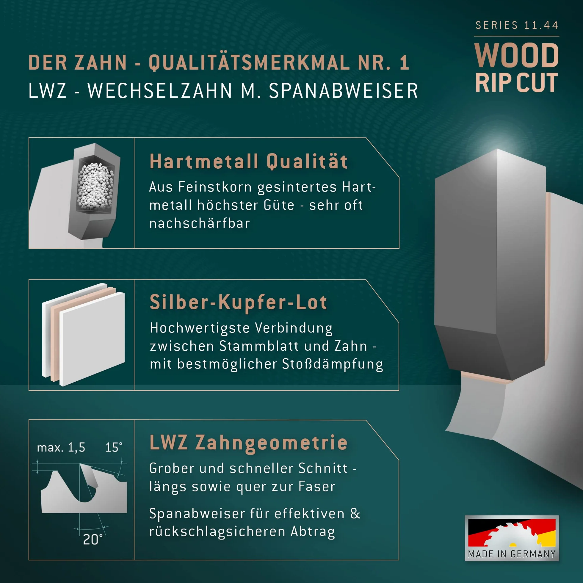 Bayerwald HM tarcza do piły tarczowej – Ø 600 x 4,2 x 30 | Z=40 WZ | seria 11.44 – do cięcia wzdłużnego (miękkie, twarde drewno, drewno egzotyczne, forniry)