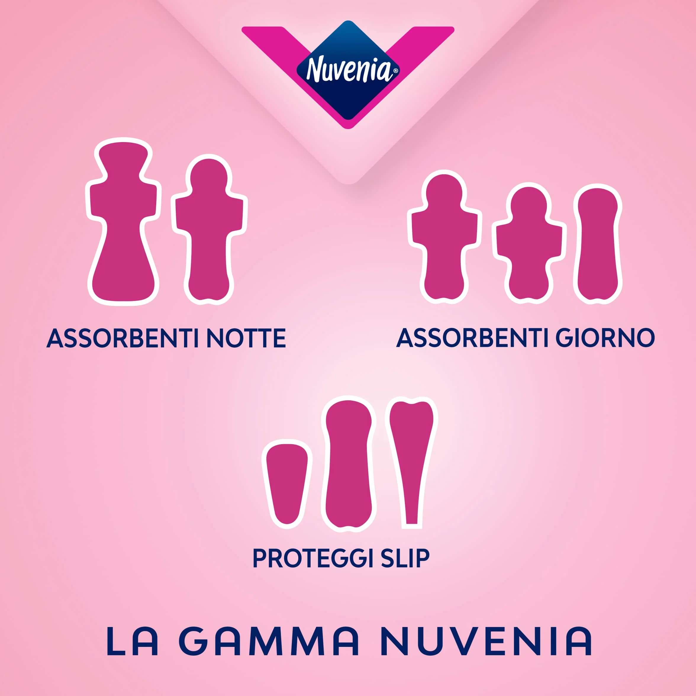 Nuvenia Slip Pro Skin Formula 6 opakowań 32 podpaski 192 sztuki