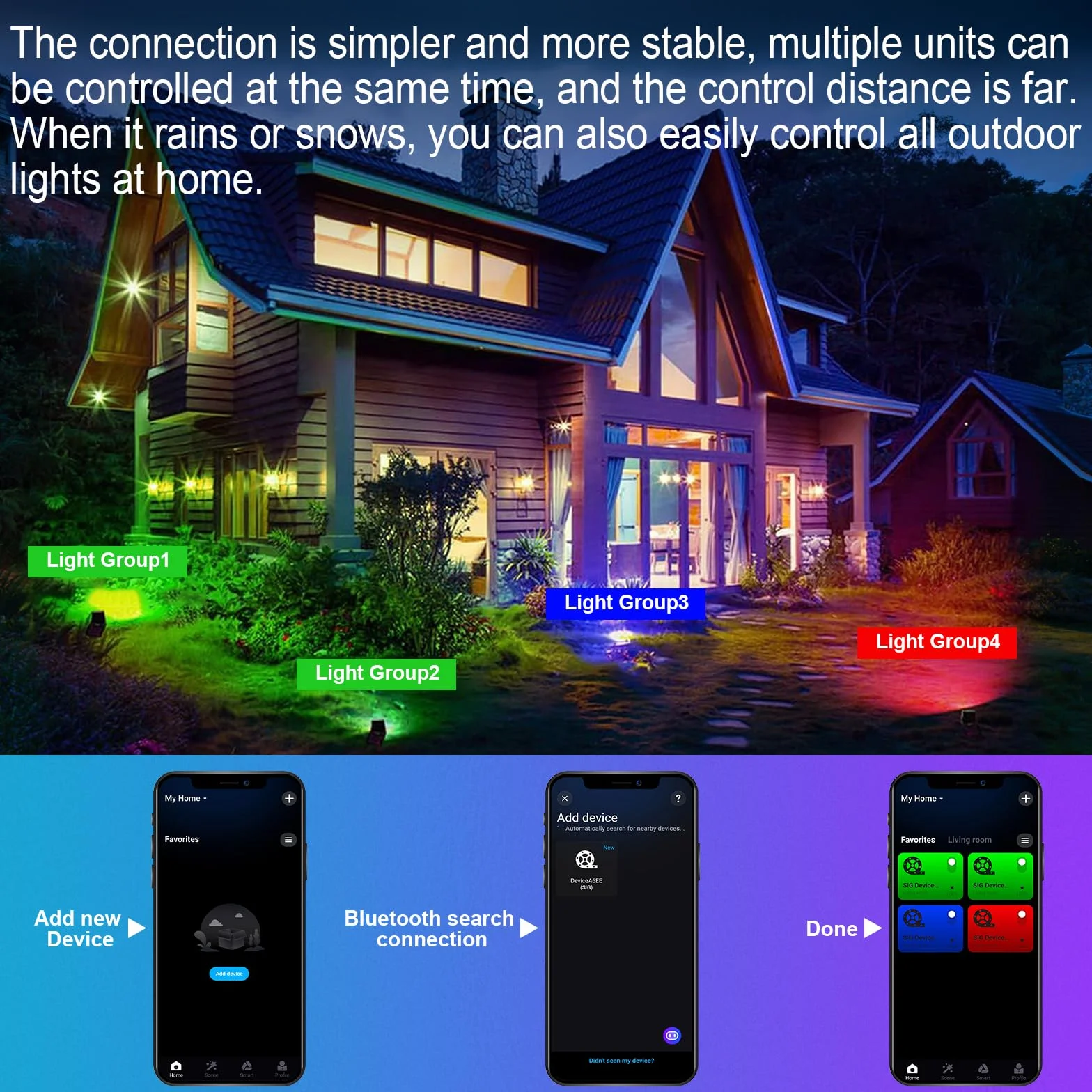 RIGIDON 1 x 200 W RGB Zewnętrzny projektor LED Pilot zdalnego sterowania, 20000 LM Zewnętrzny i wewnętrzny kolor RGBW Światło projektora, timer neonowy LED do Jadin, taras, patio, wodoodporny IP66