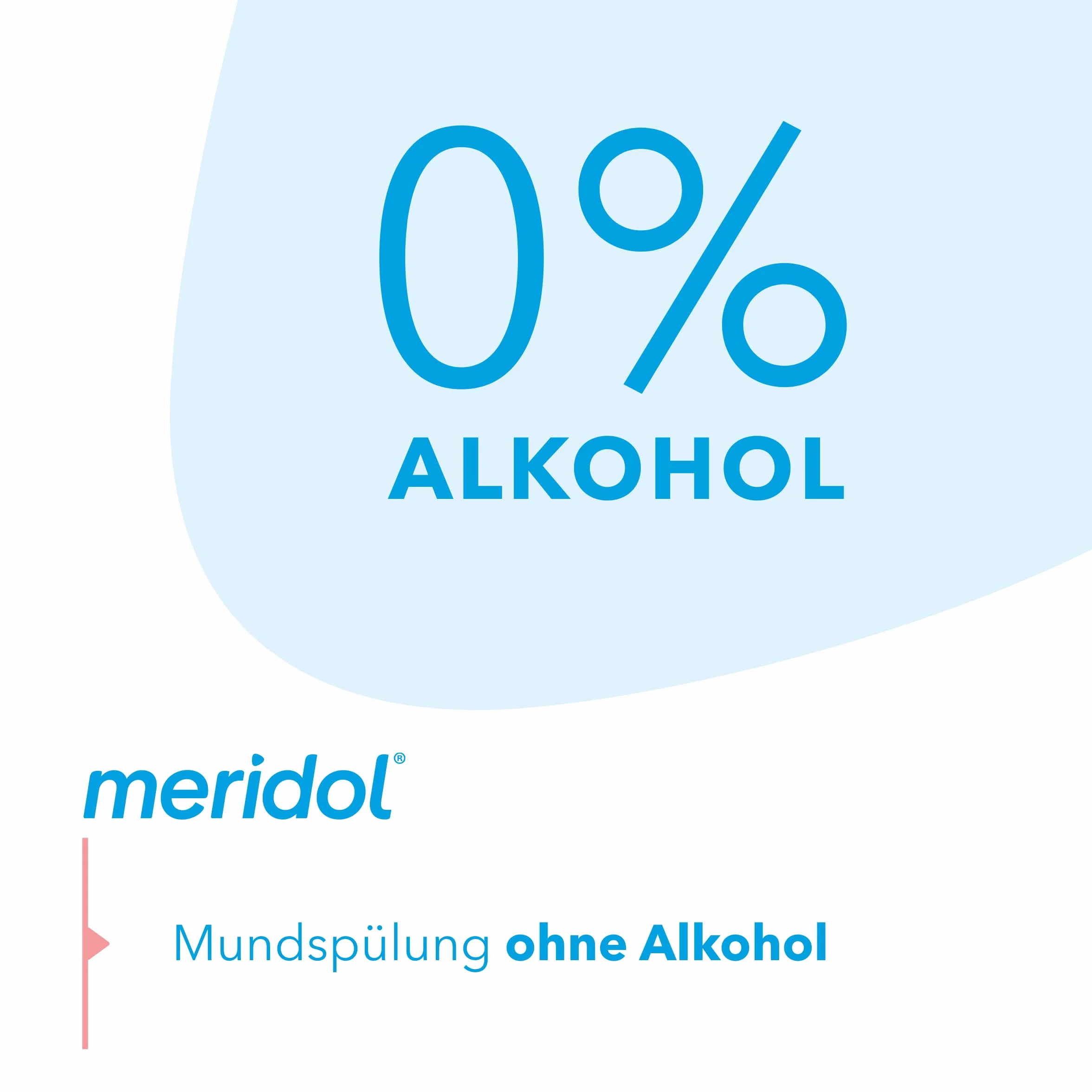 meridol Płyn do Płukania Ust, 400 ml