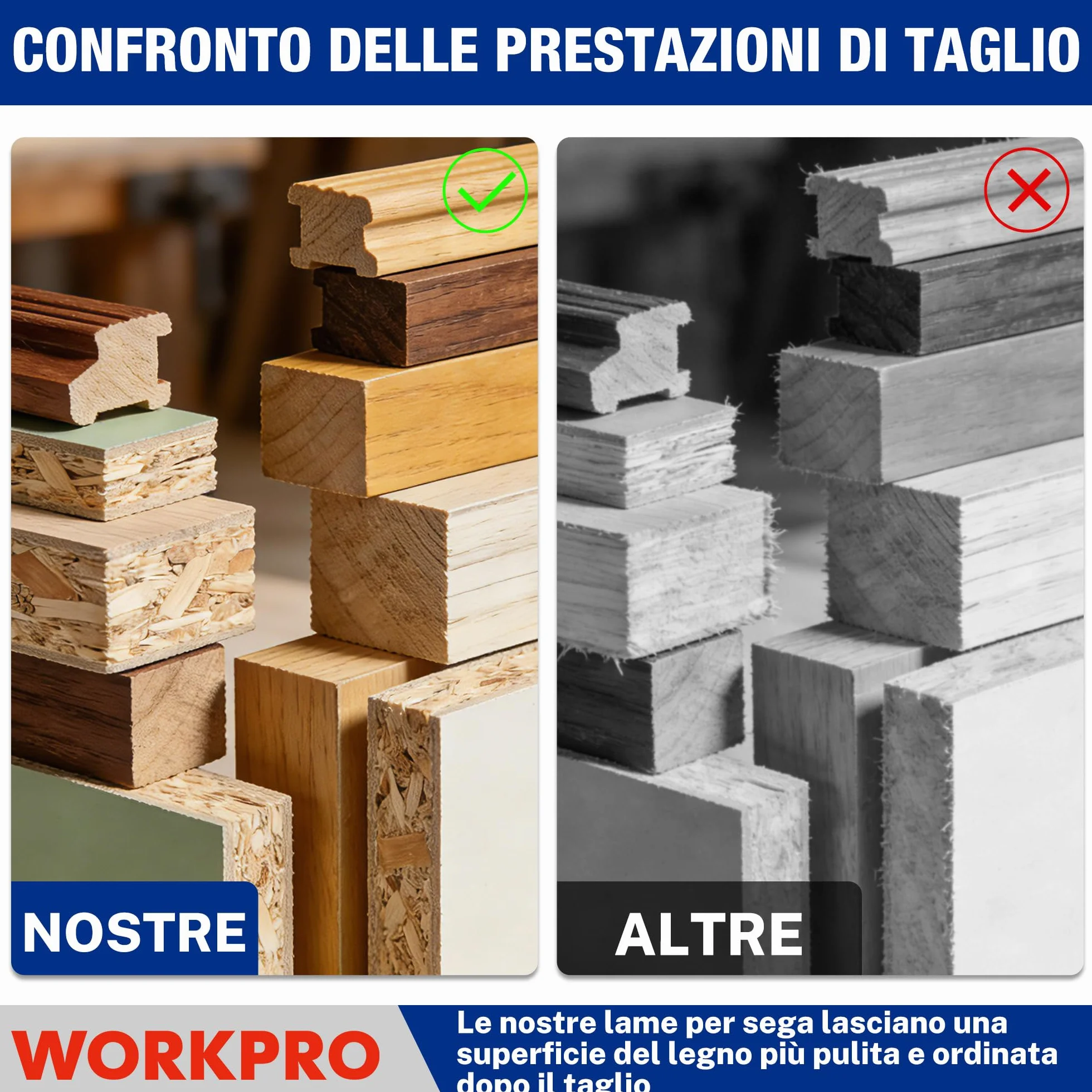 WORKPRO Piła tarczowa 165 x 20 mm 80 zębów, tarcza tnąca TCT do drewna, sklejki, MDF, płyty gipsowo-kartonowej, laminatu, tworzywa sztucznego
