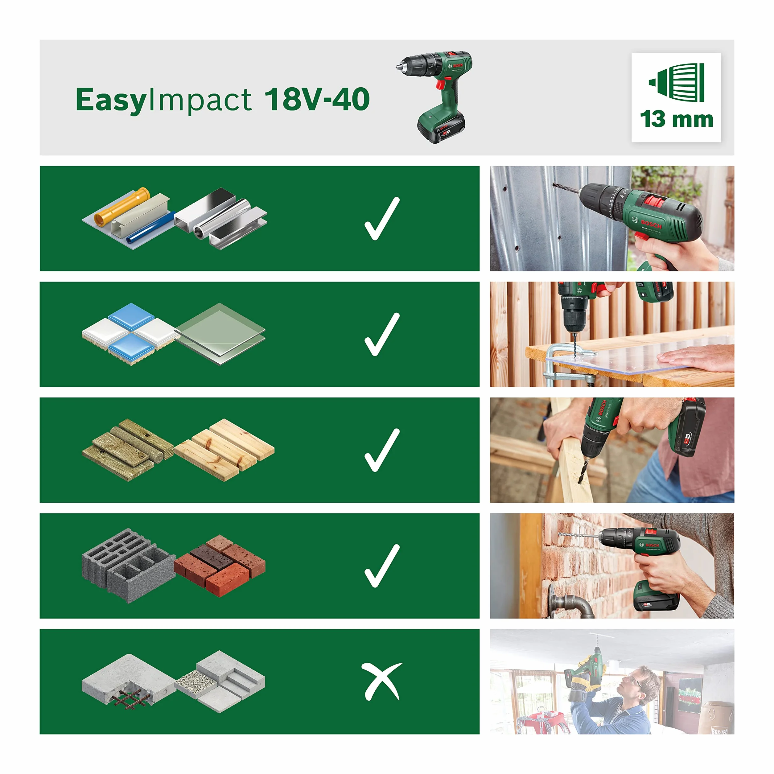 Bosch Home and Garden Akumulatorowa Wiertarka Udarowa Bosch EasyImpact 18V-40, bez Akumulatora, System 18V, Opakowanie Kartooptymalne