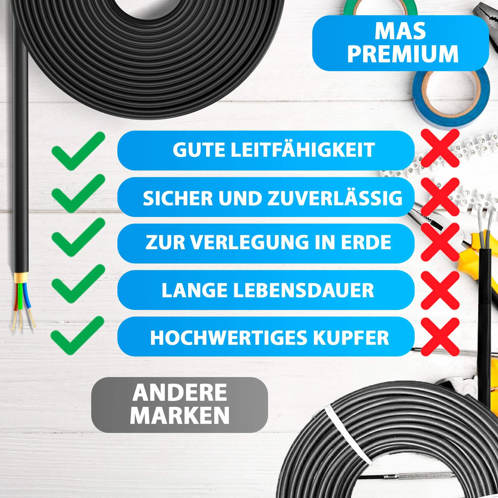 Kabel ziemny, kabel zasilający od 5 m do 170 m NYY-J 3 x 1,5 mm², kabel elektryczny zwój, do układania na wolnym powietrzu, w ziemi (130 m)