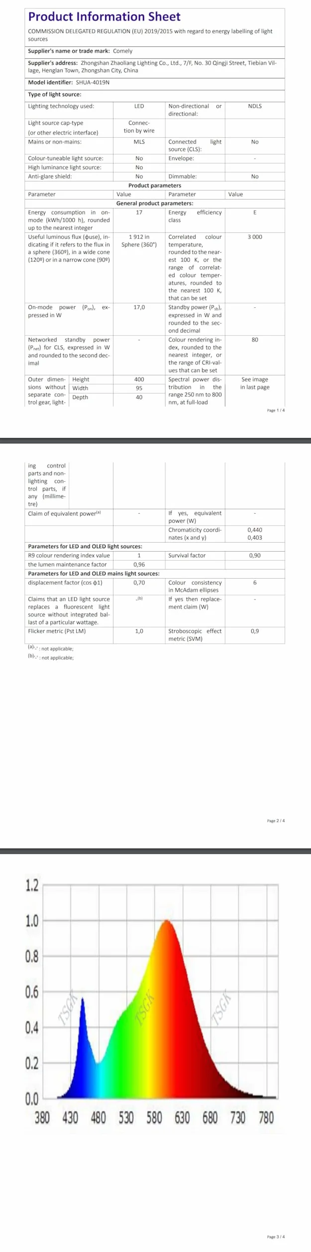 Comely Wewnętrzny Kinkiet LED, Złota Nowoczesna Lampa Ścienna, 16W Oprawa Ścienna Do Sypialni, Salonu, Hotelu, Schodów, Ciepła Biel 3000K