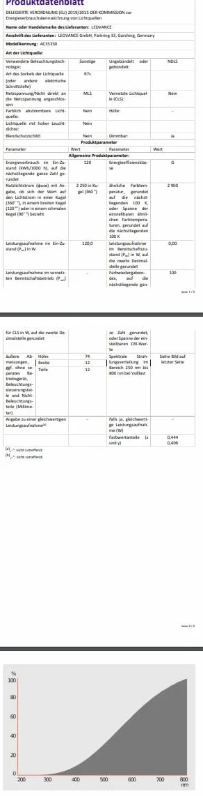 Osram Haloline 64695 lampa halogenowa żarówkowa 120 W 230 V R7s długość 78 mm | wcześniej 150 W | 2250 lumenów | 2950 K ciepła biel