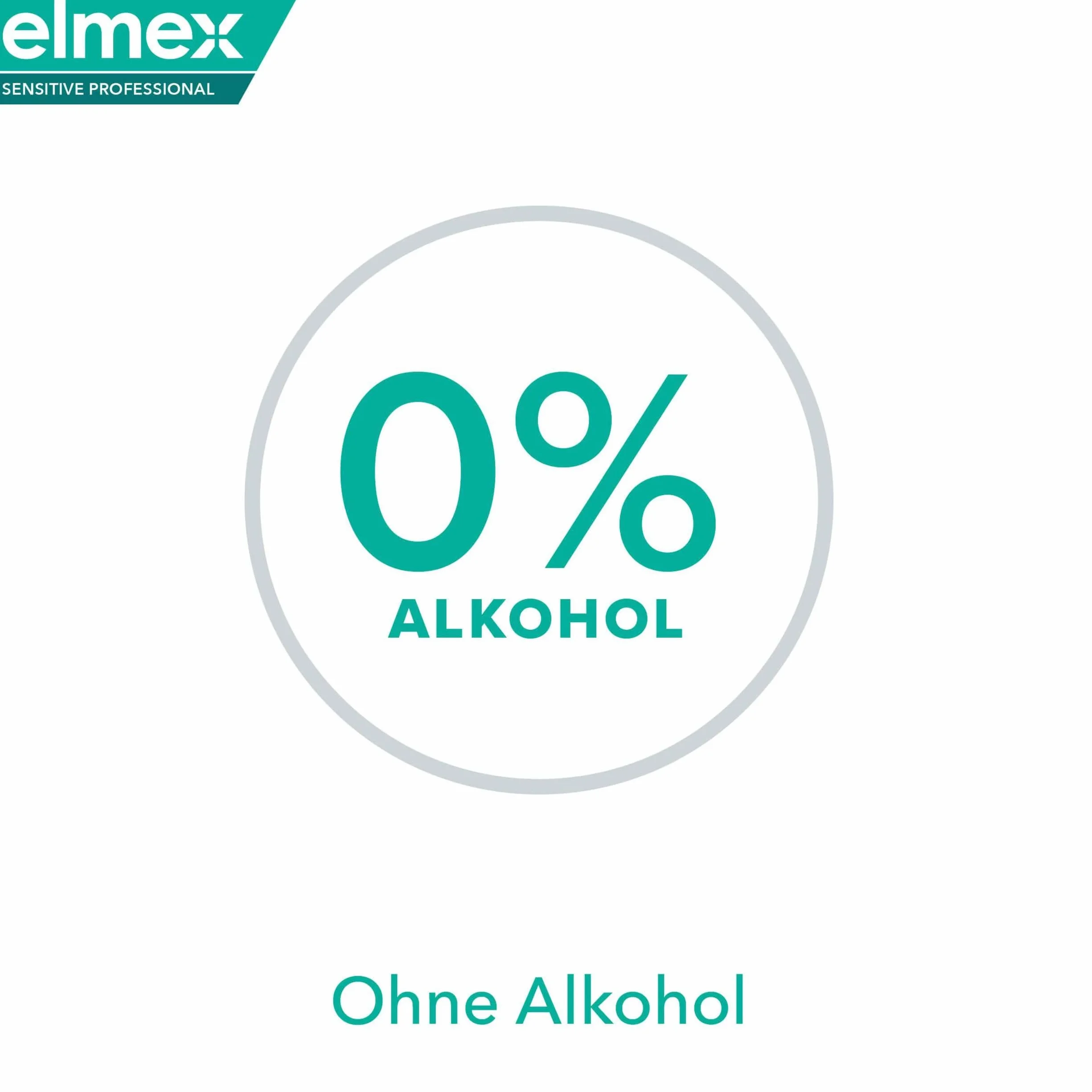Elmex Sensitive Professional Płyn do Płukania Zębów, 400 ml