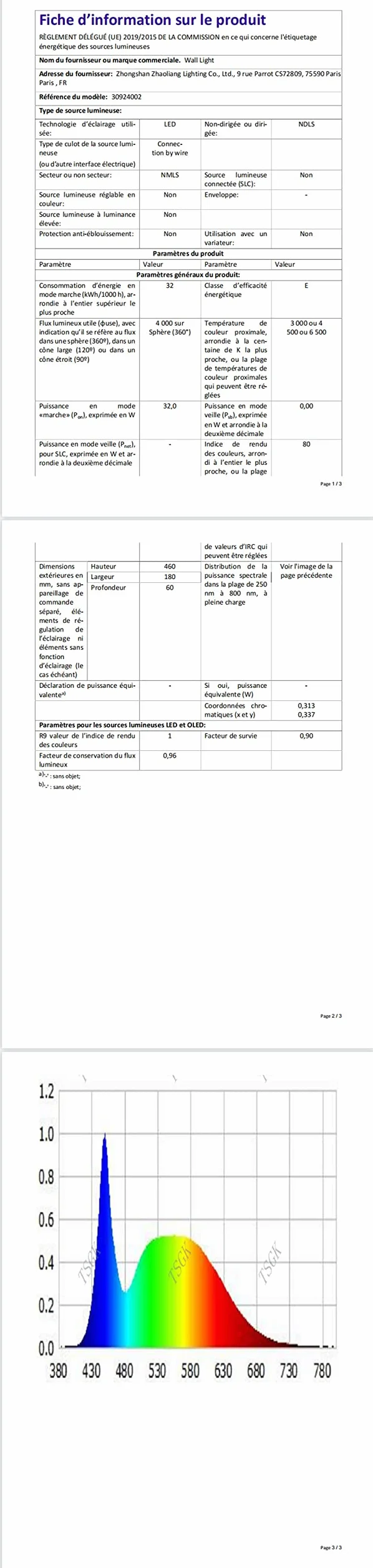 Comely Kinkiet Wewnętrzny LED, 32W 3600LM Czarna Nowoczesna Lampa Ścienna, 3 Temperatury Barwowe Oświetlenie Wewnętrzne Lampa Nocna Ledowa Lampa Ścienna Do Salonu Sypialni Biura Schodów