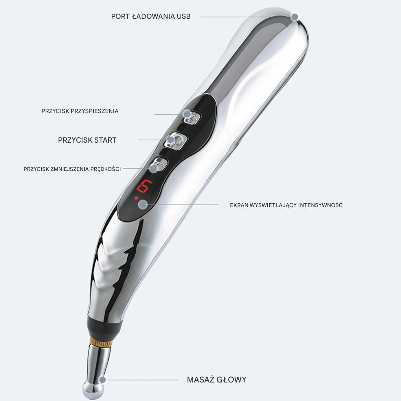 Massage Pen, Meridian Energy Pulse Massage Pen, 203g Portable Rechargeable Electric Stimulator Device with Adjustable Intensity for Muscle Relaxation, Travel, Neck, and Back, 7.09x1.18x1.18Inches