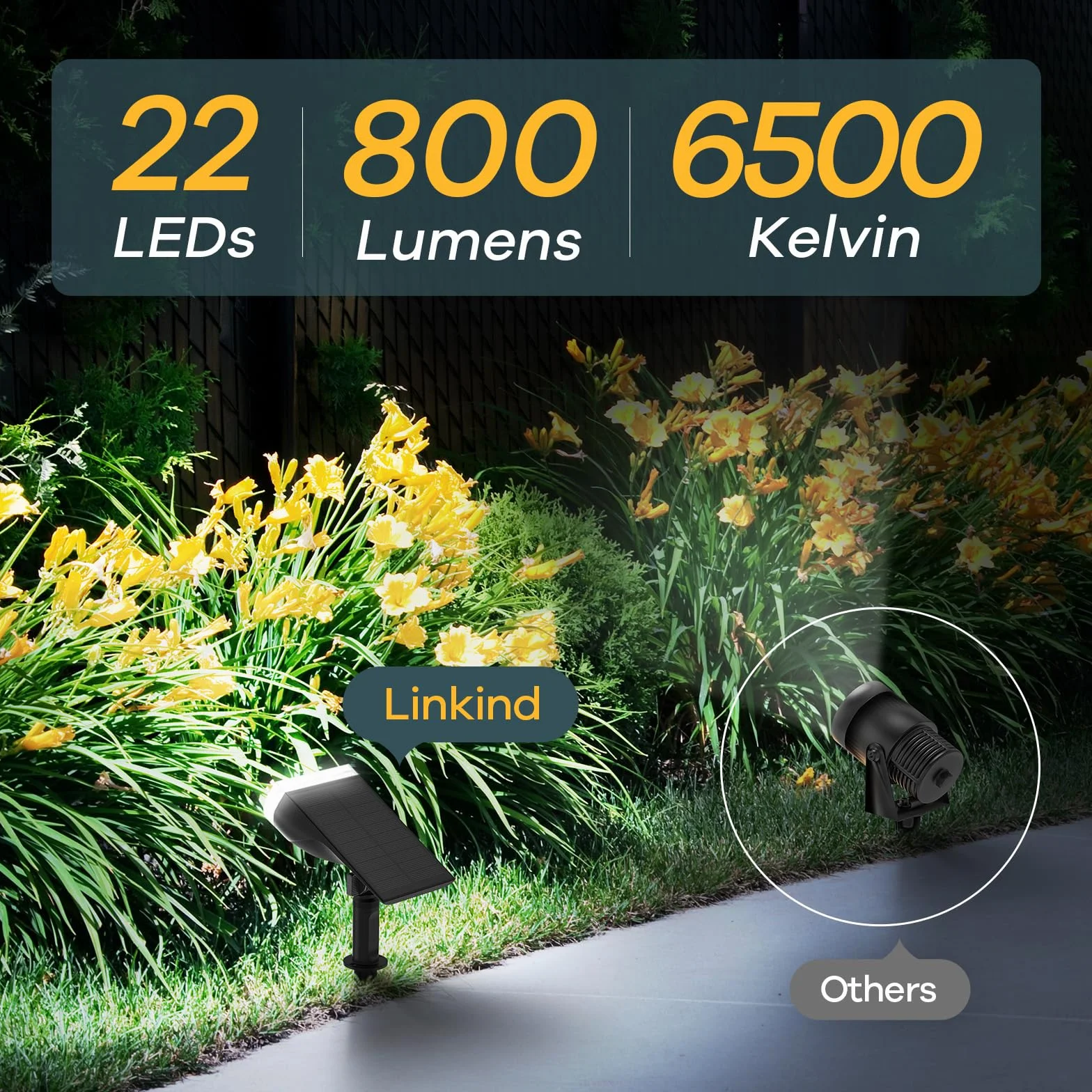Linkind solarne reflektory krajobrazowe, 16 LED, praca od zmierzchu do świtu, 6500 K, solarne zewnętrzne światła ogrodowe, naturalna biel, IP67, wodoodporne lampy ścienne do ogrodu, podjazdu, chodnika, na ganek, 2-pak